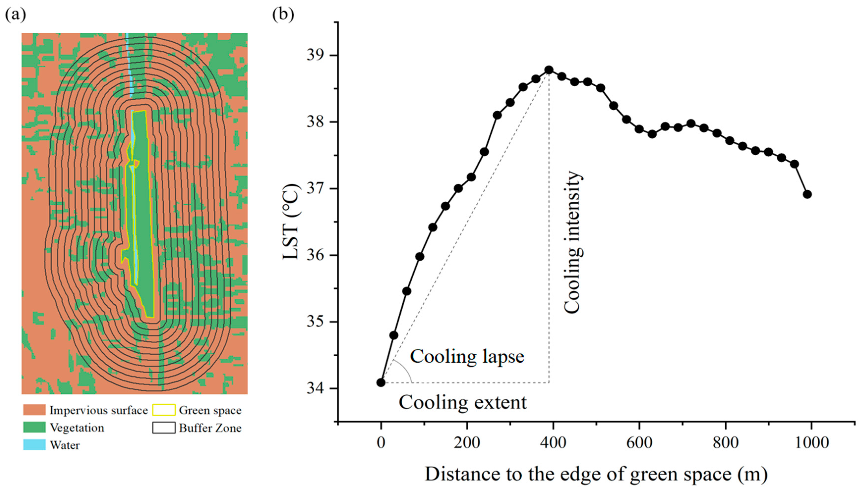 Remotesensing 13 04601 g003
