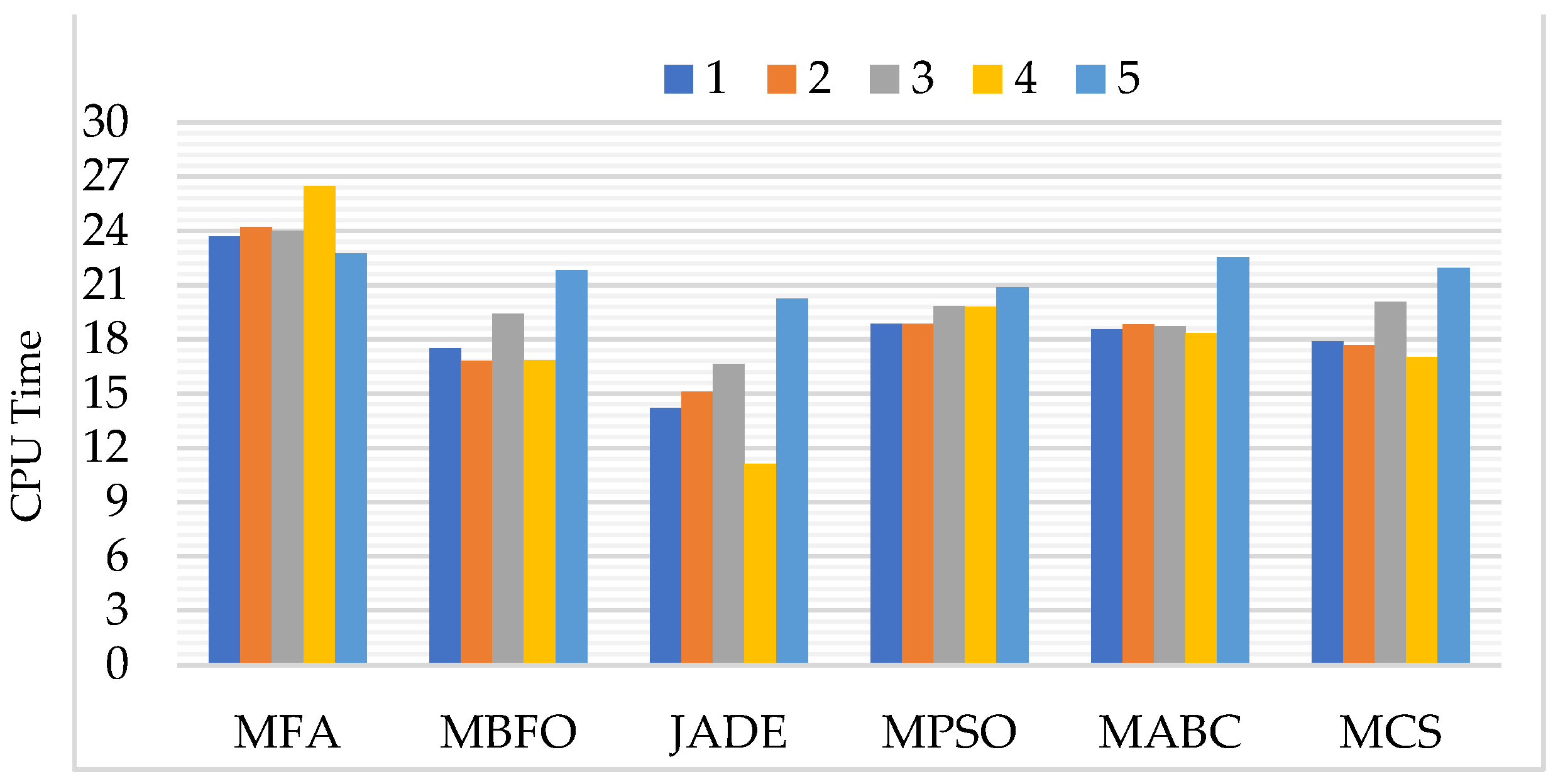 Remotesensing 13 04604 g010