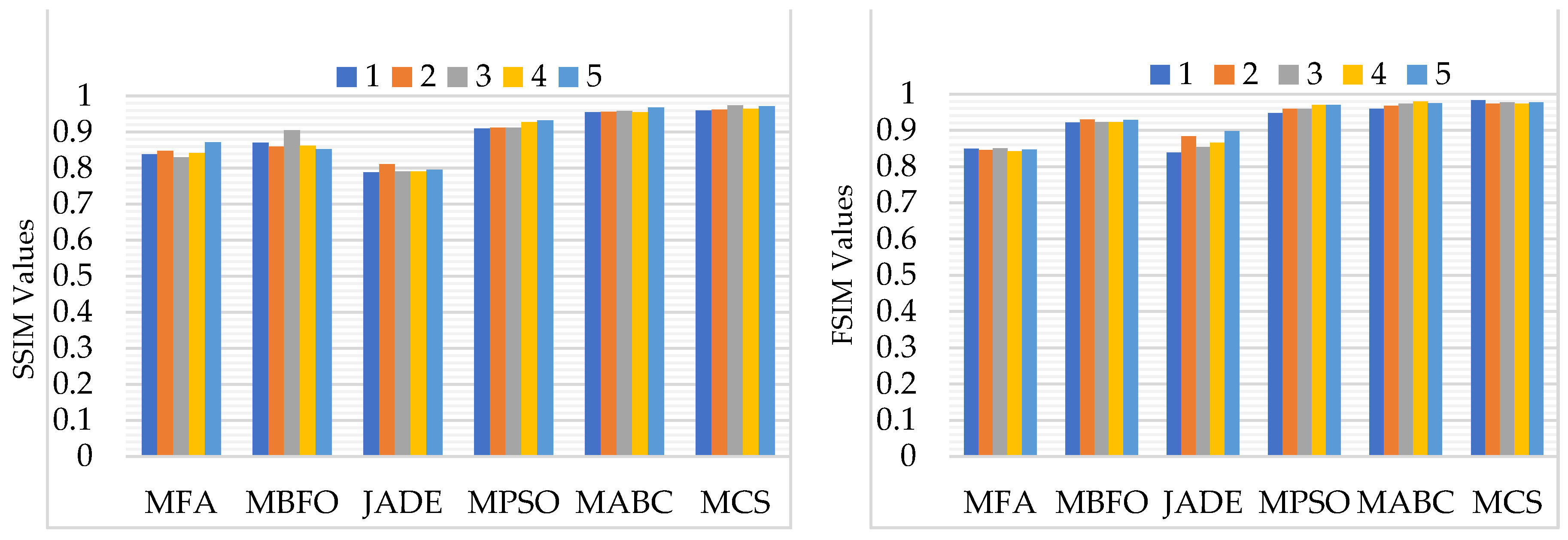 Remotesensing 13 04604 g012