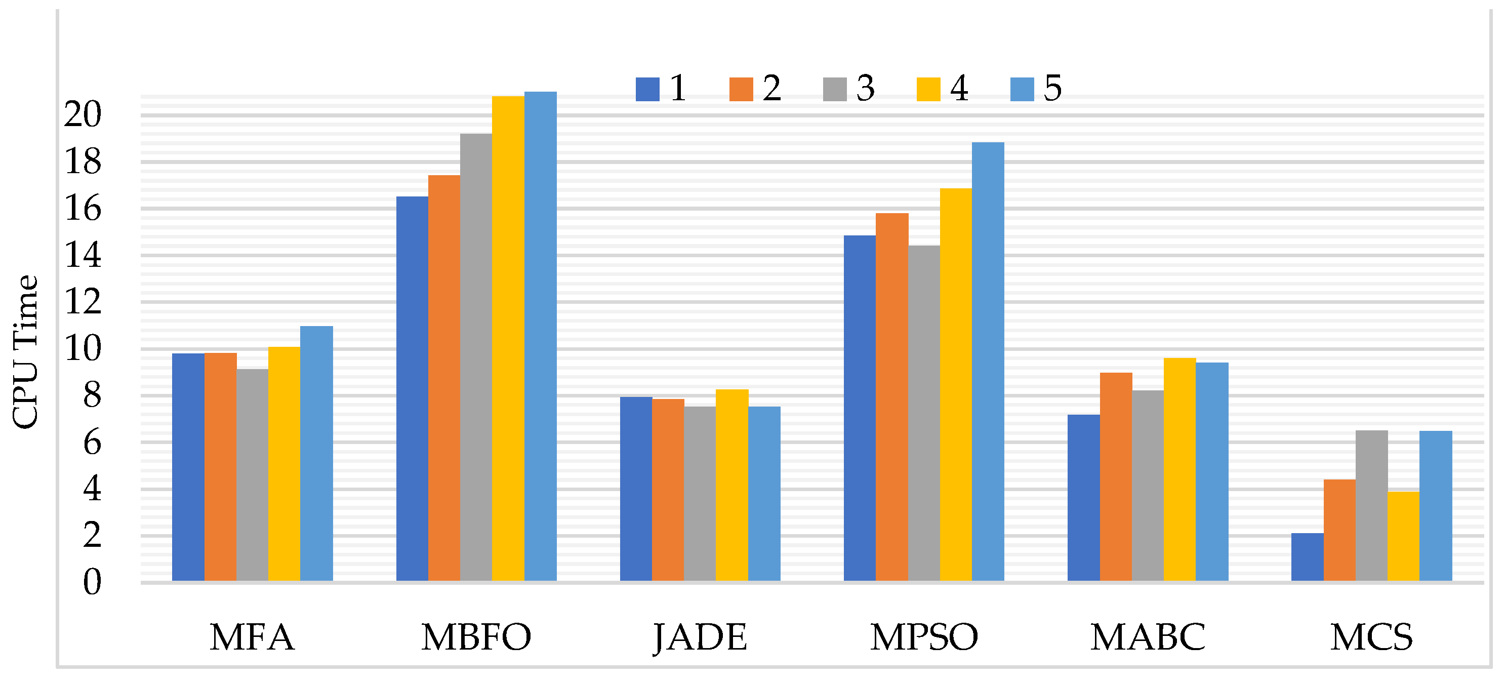 Remotesensing 13 04604 g014