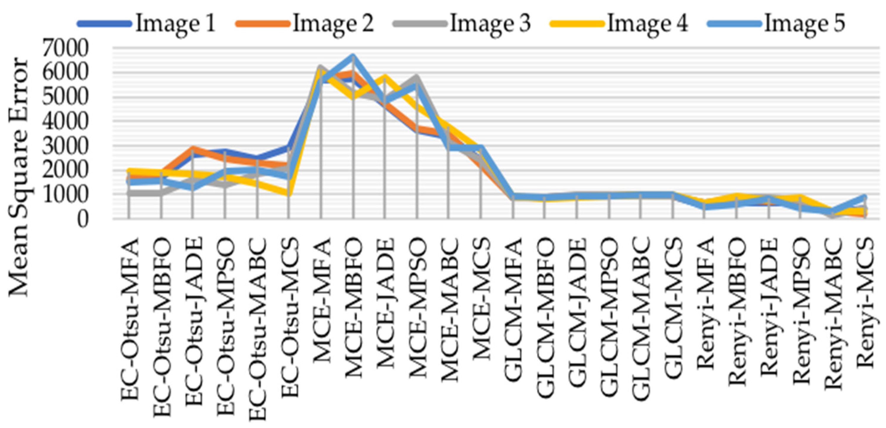 Remotesensing 13 04604 g019