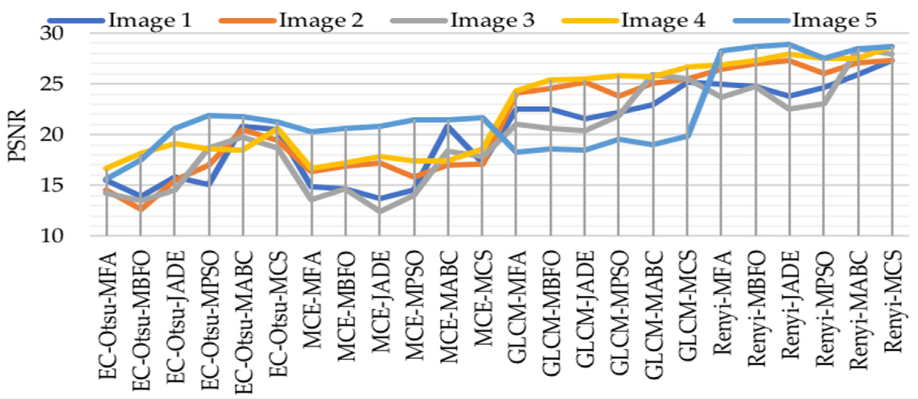 Remotesensing 13 04604 g020