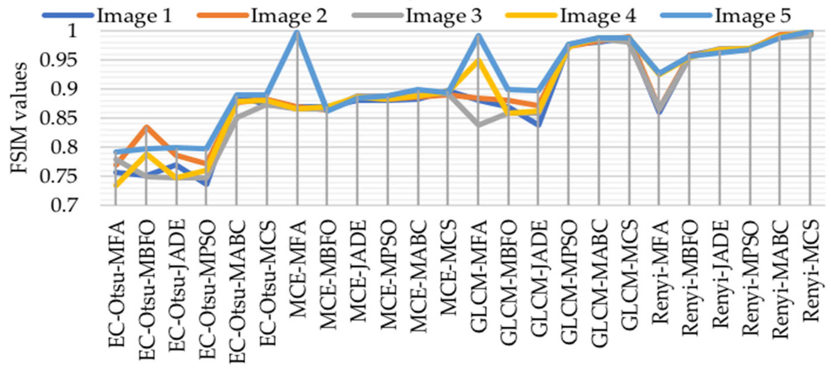 Remotesensing 13 04604 g021