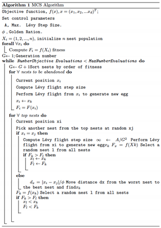 Remotesensing 13 04604 i001