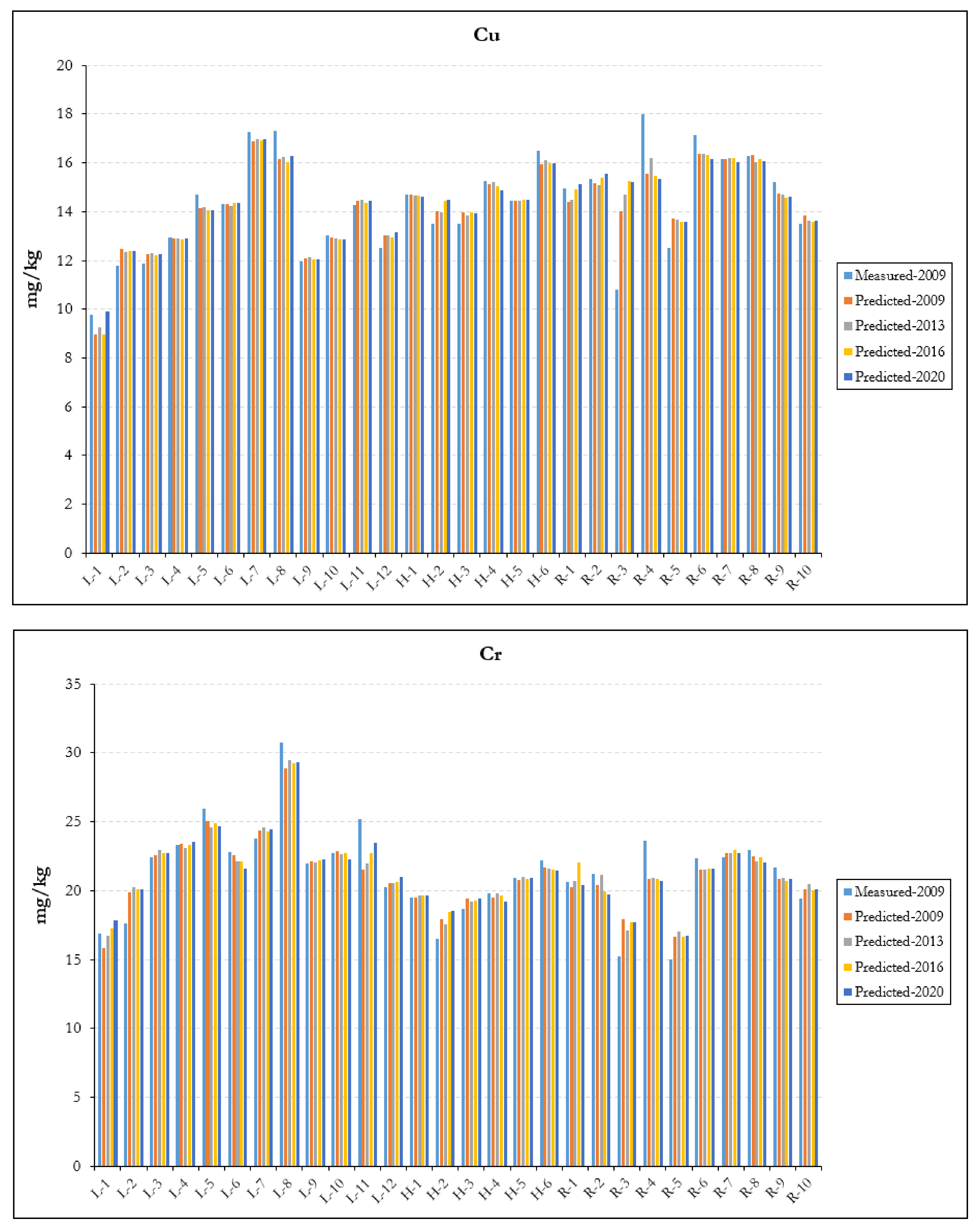 Remotesensing 13 04615 g007d