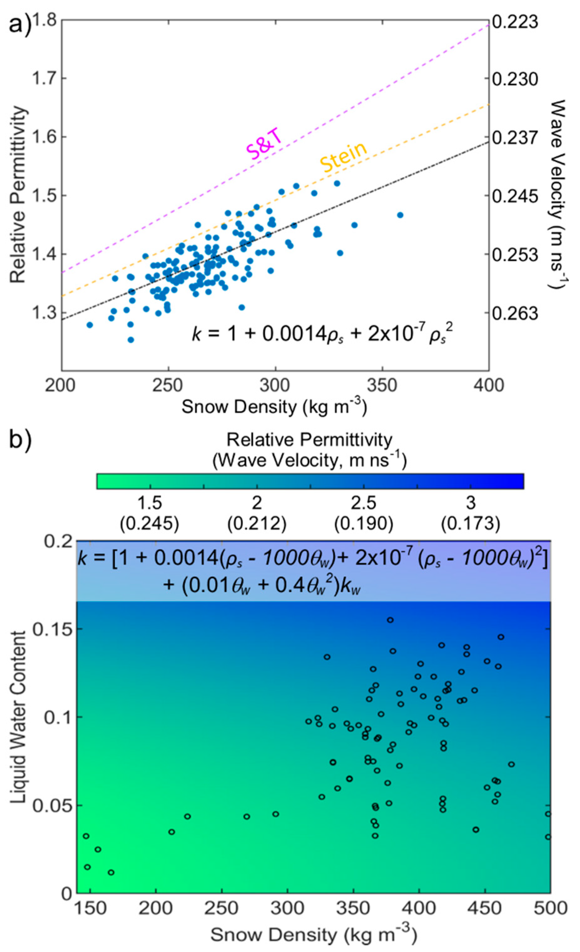 Remotesensing 13 04617 g004 Remotesensing 13 04617 g004