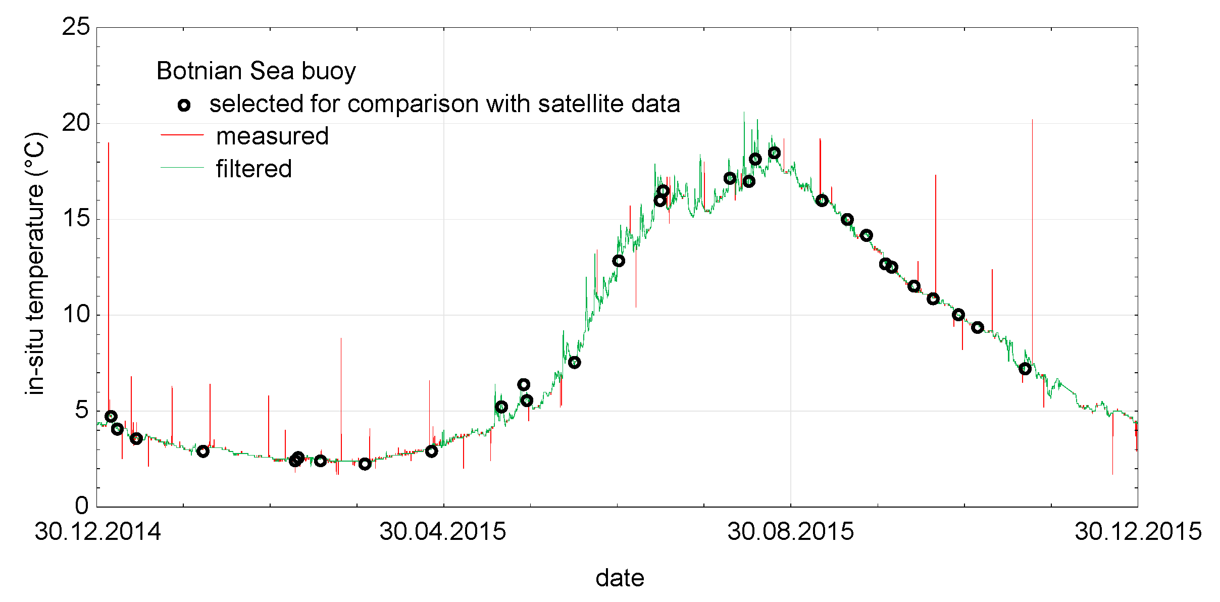 Remotesensing 13 04619 g003