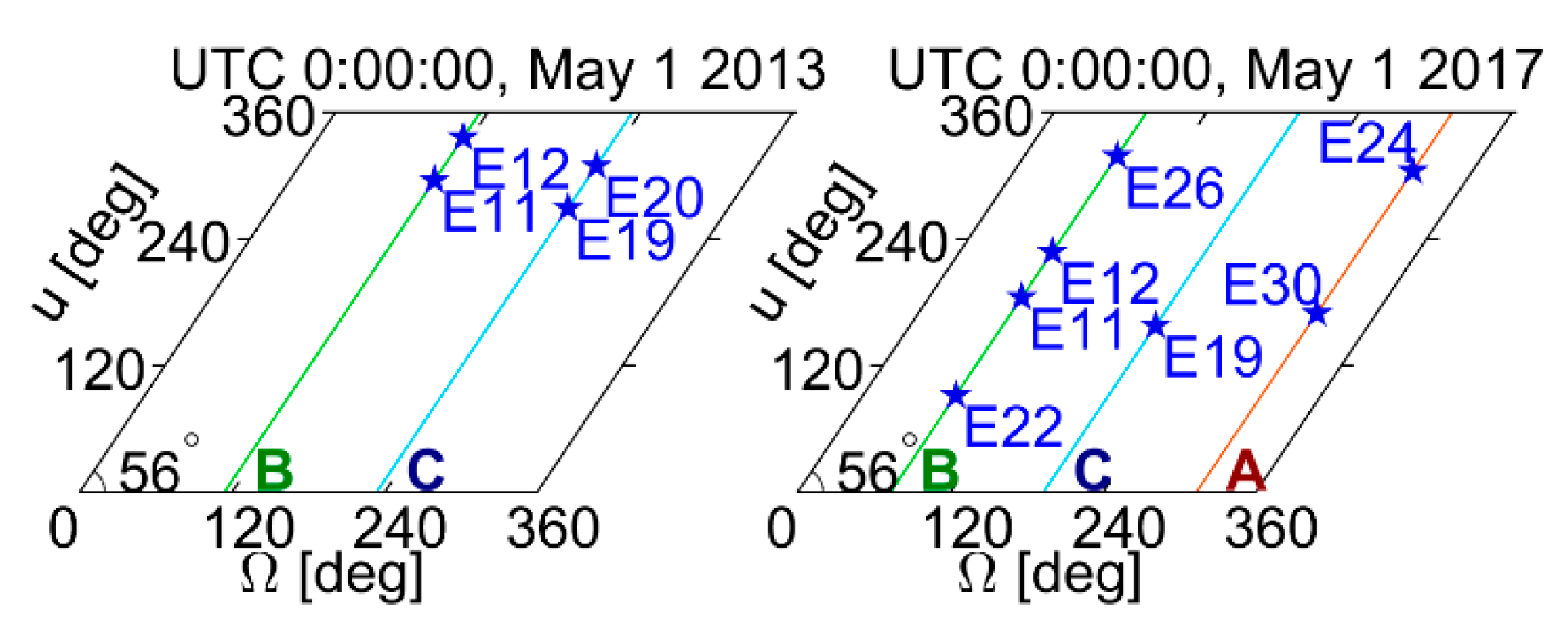Remotesensing 13 04634 g001