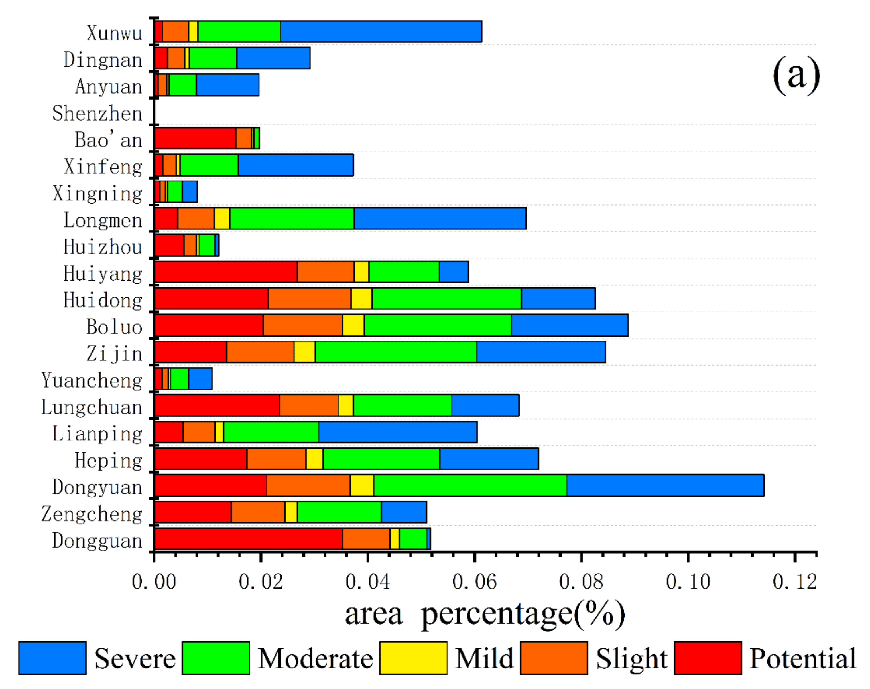 Remotesensing 13 04636 g004a