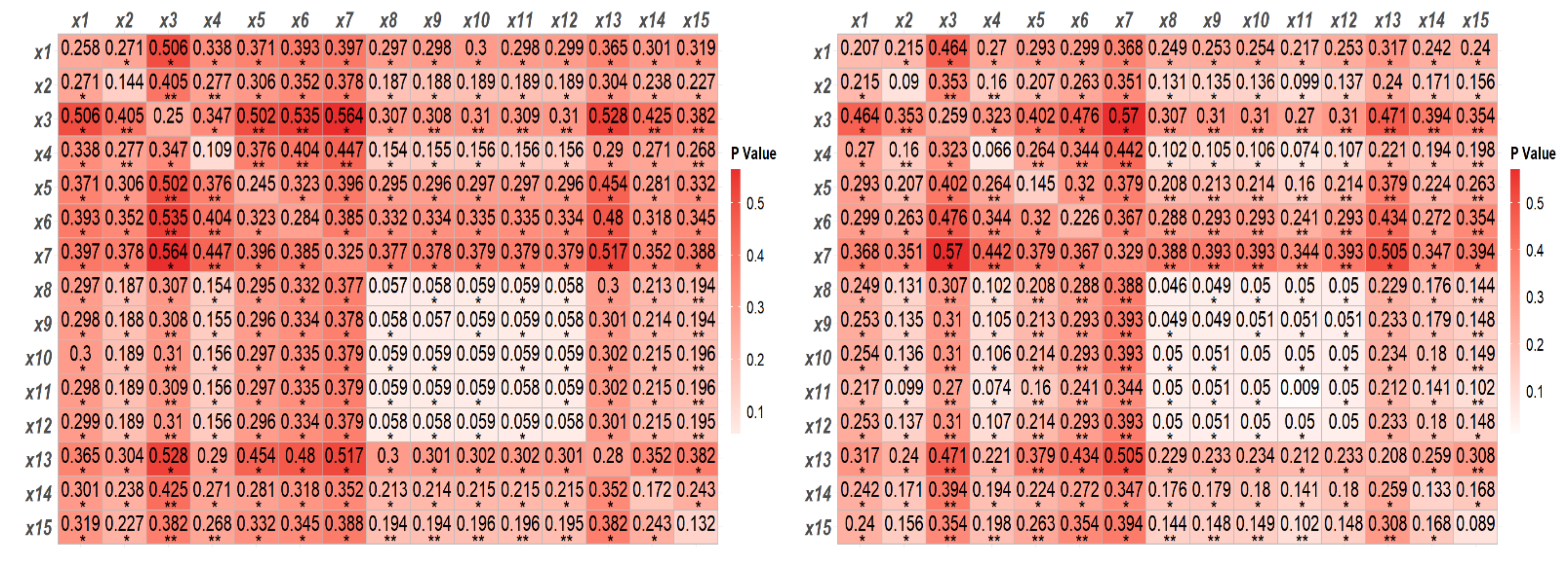 Remotesensing 13 04636 g007a