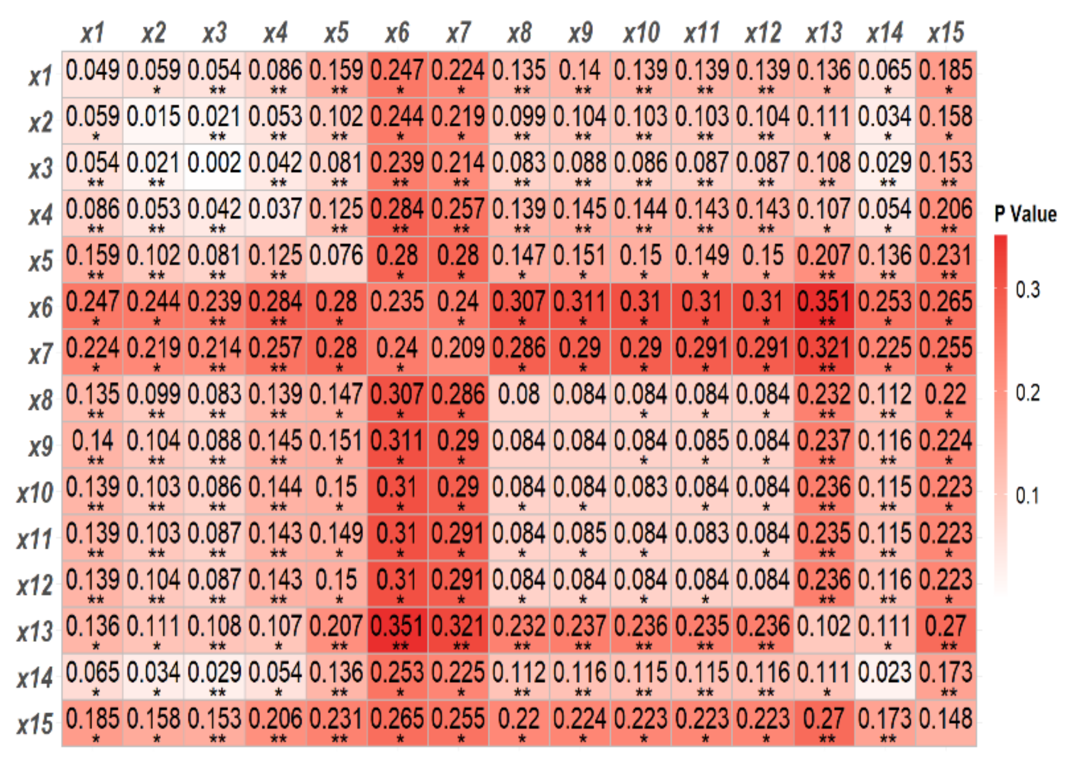 Remotesensing 13 04636 g007b
