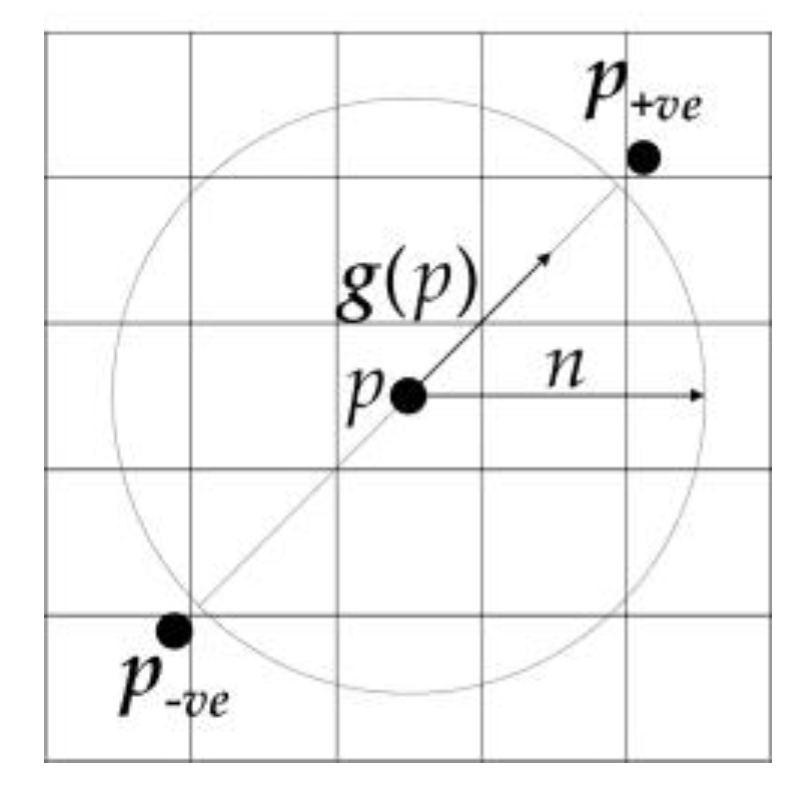 Remotesensing 13 04646 g004