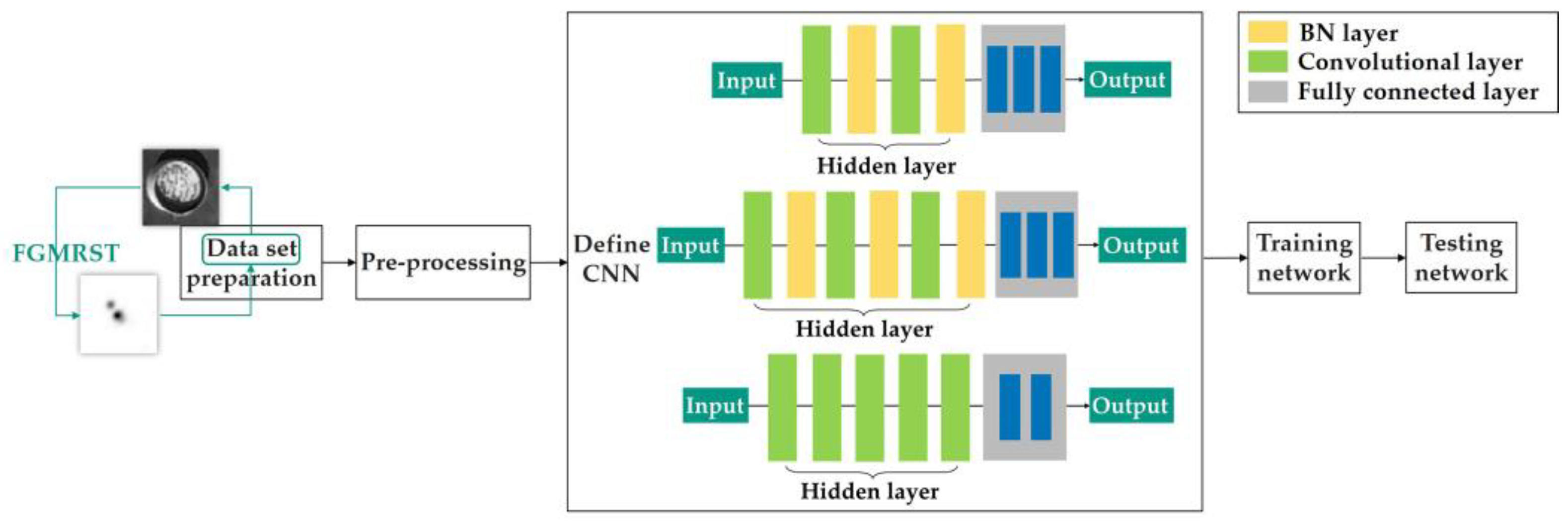 Remotesensing 13 04646 g011