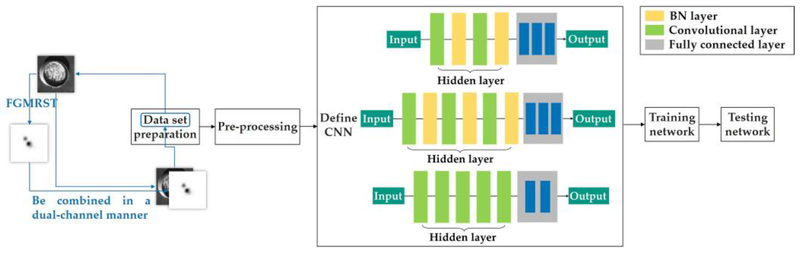 Remotesensing 13 04646 g012