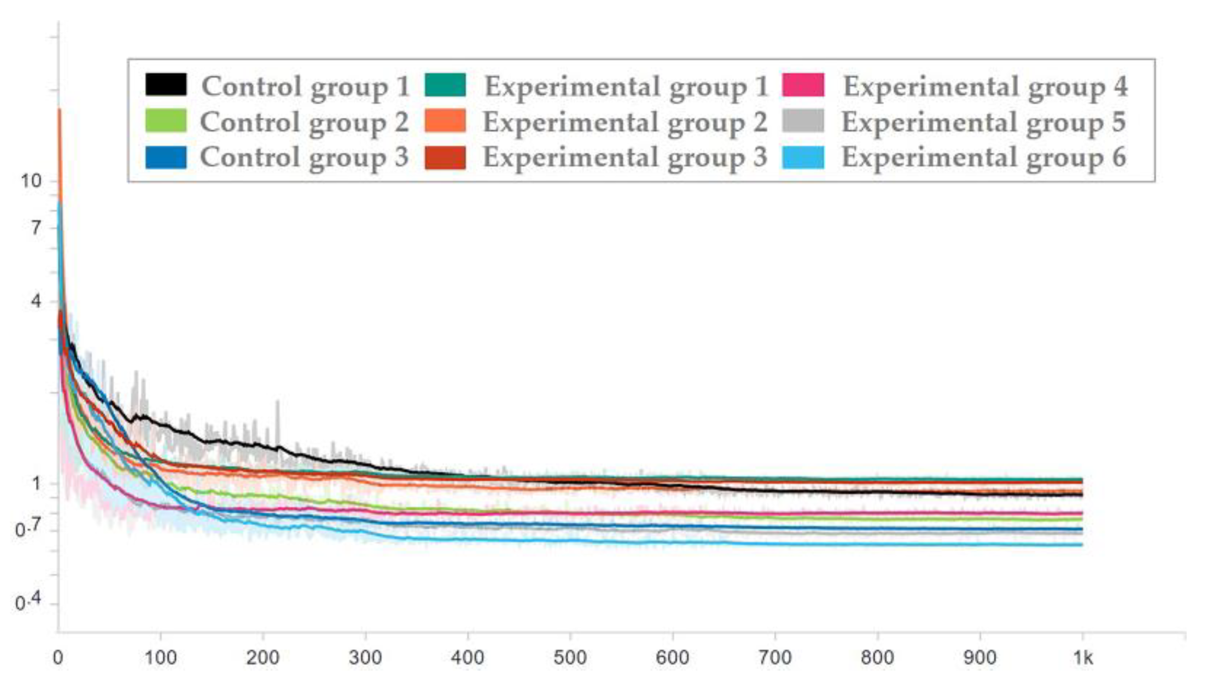 Remotesensing 13 04646 g016