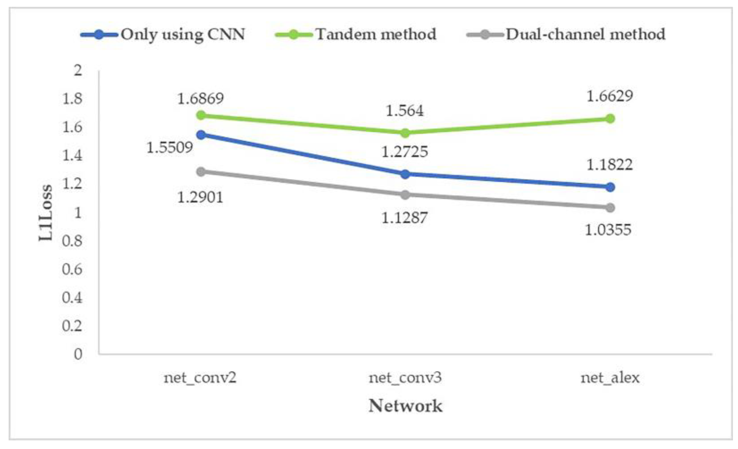 Remotesensing 13 04646 g018