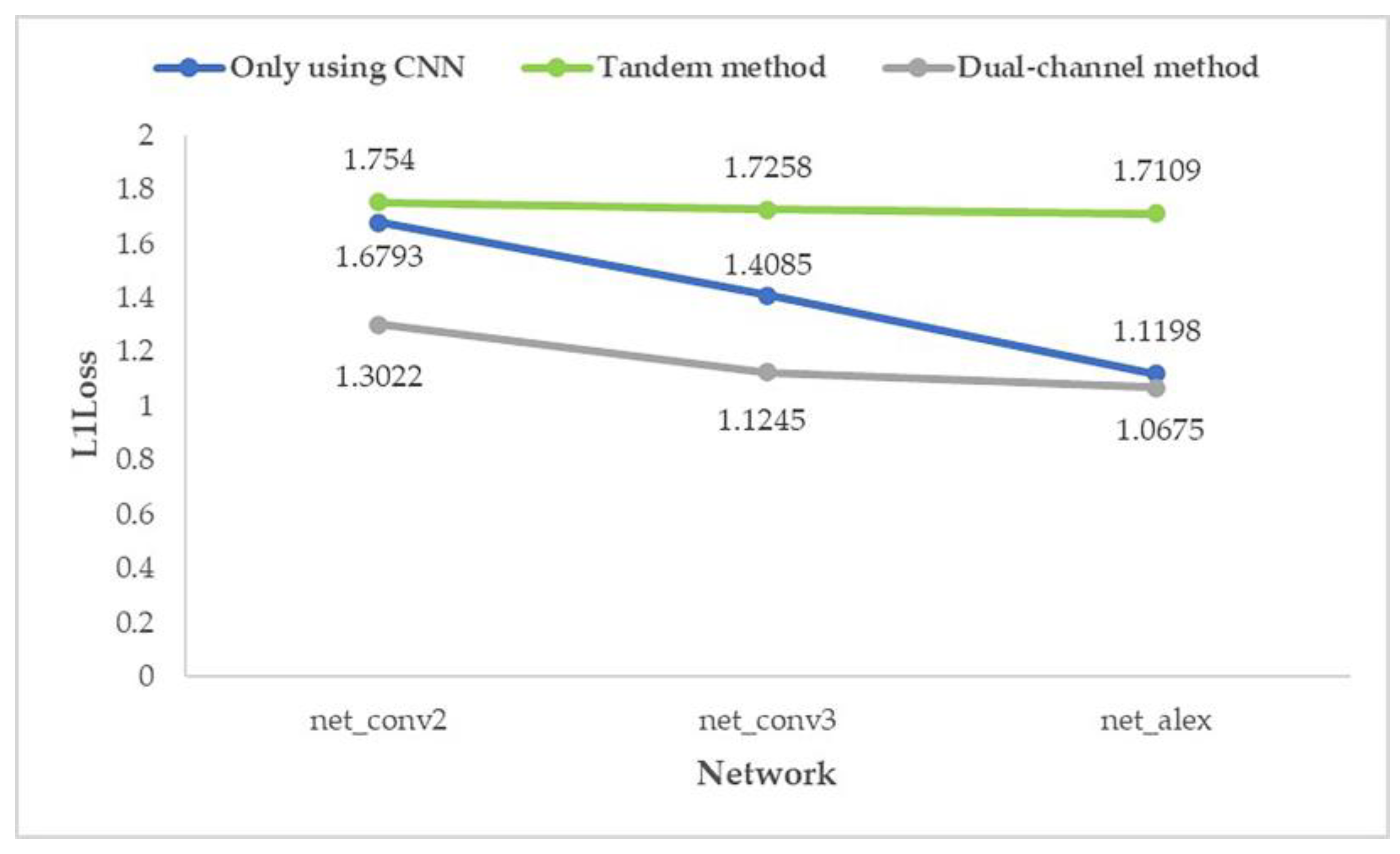 Remotesensing 13 04646 g019
