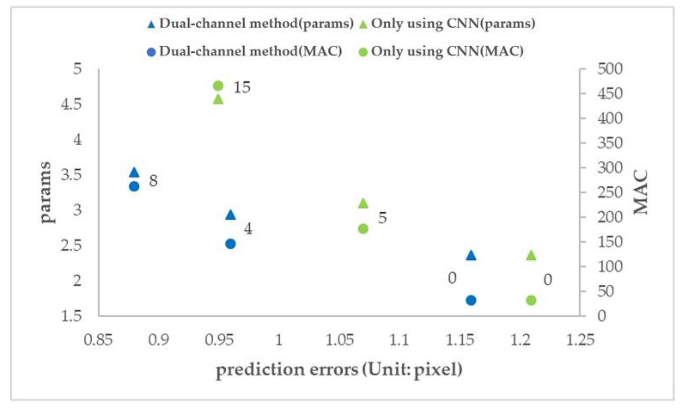 Remotesensing 13 04646 g020