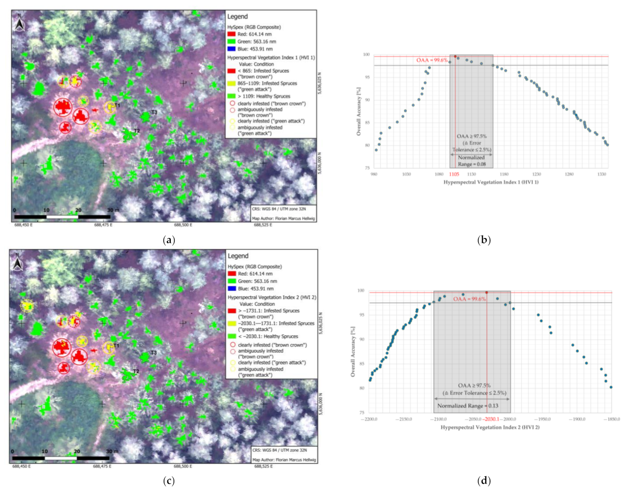 Remotesensing 13 04659 g013