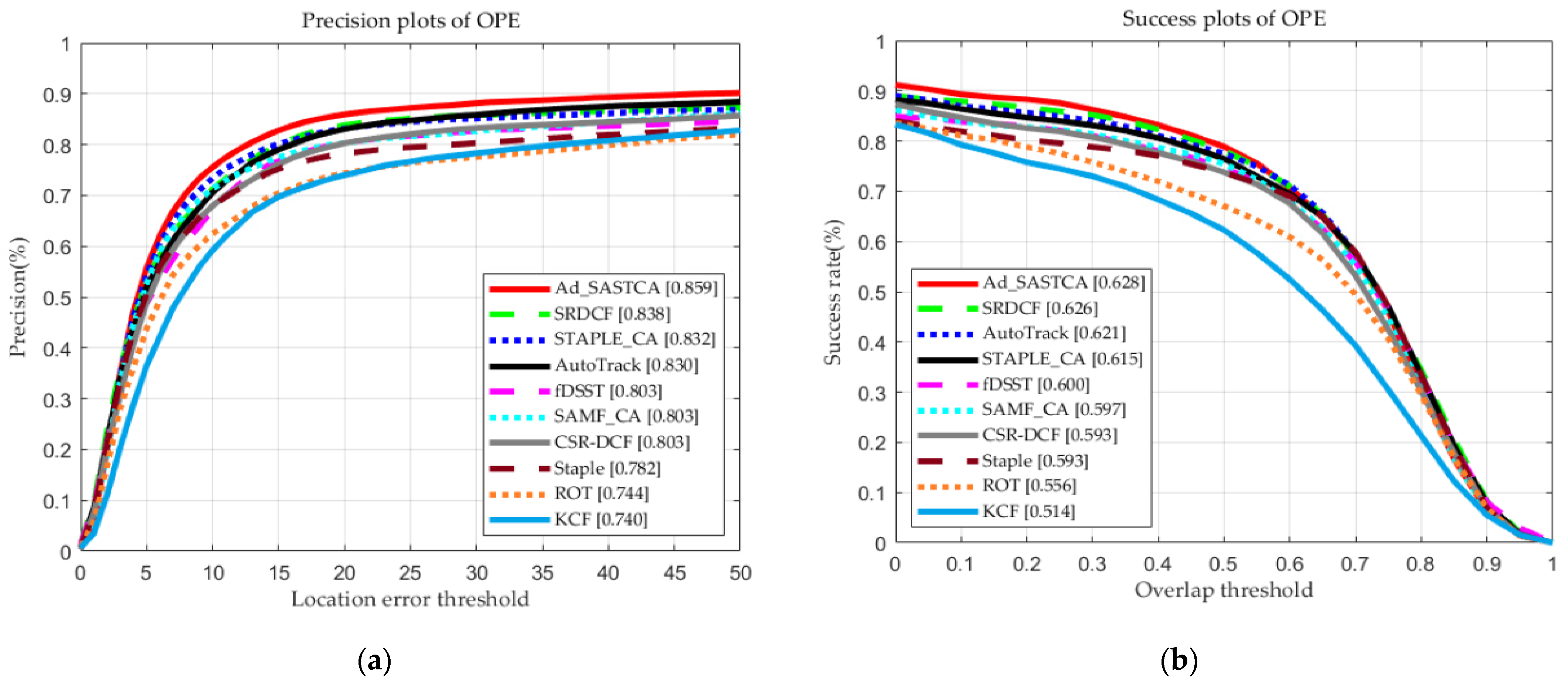 Remotesensing 13 04672 g003