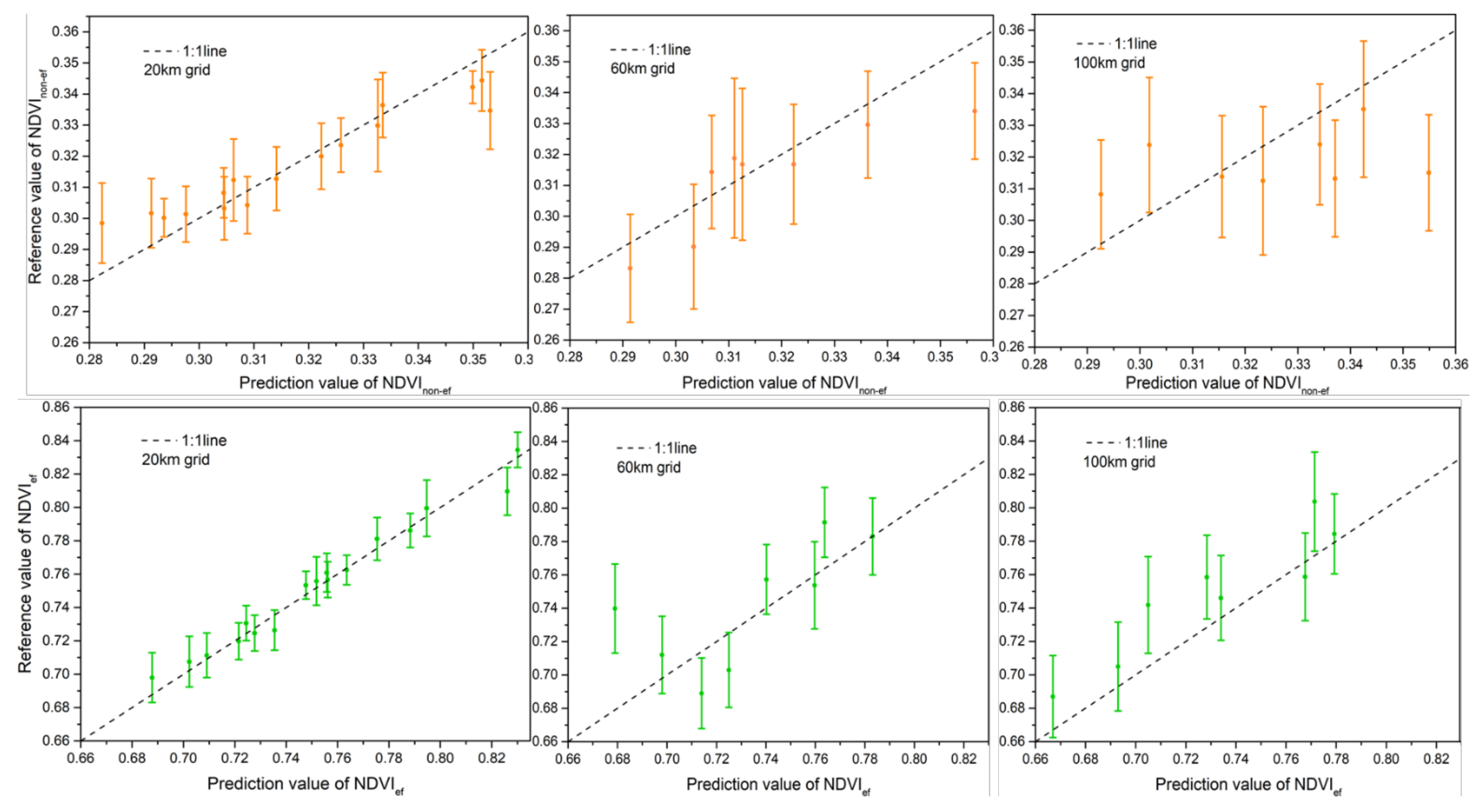 Remotesensing 13 04678 g006