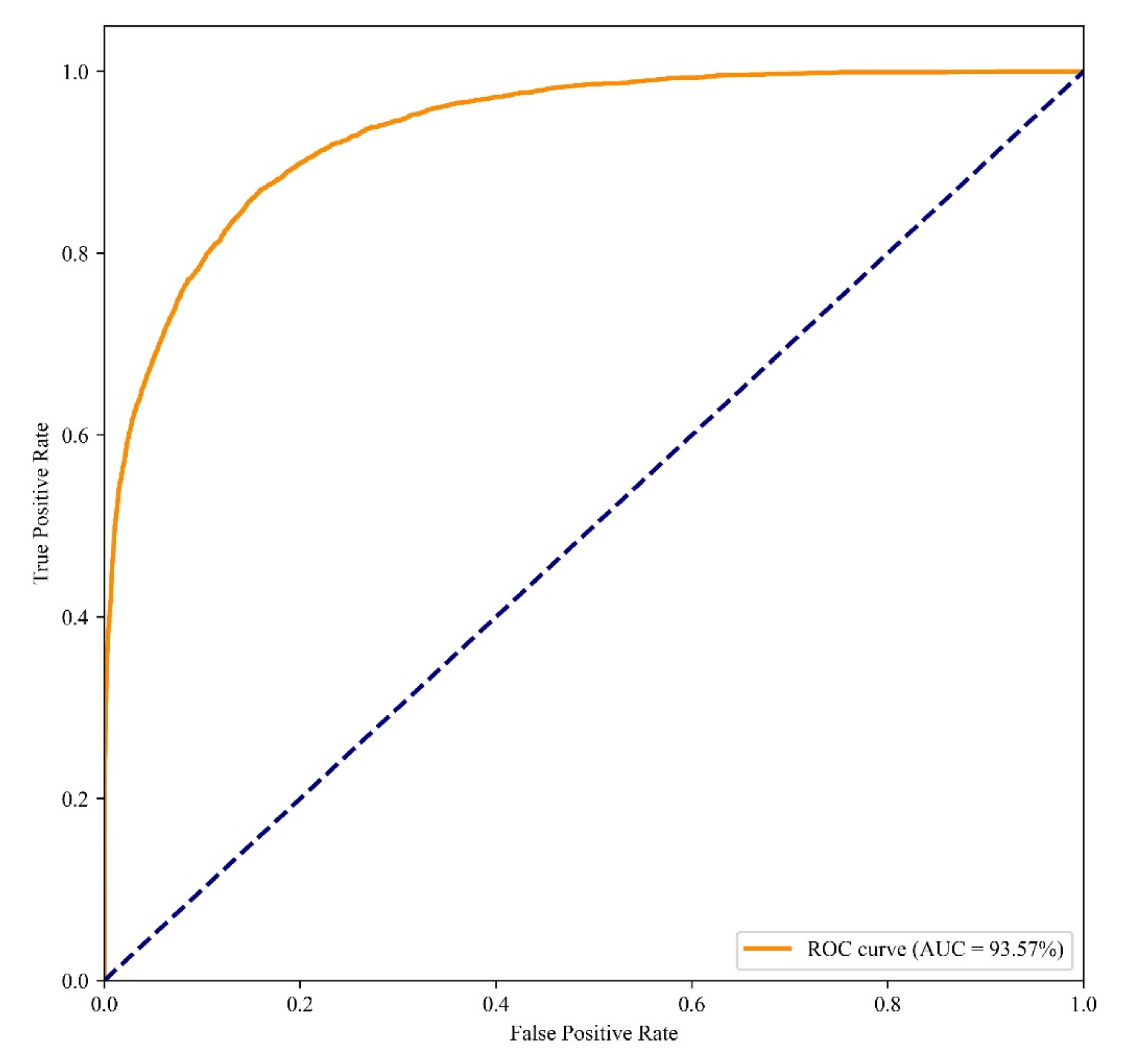 Remotesensing 13 04682 g007