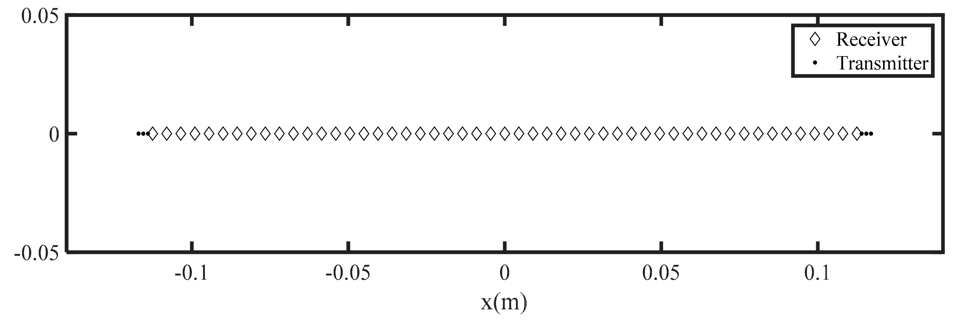 Remotesensing 13 04701 g006