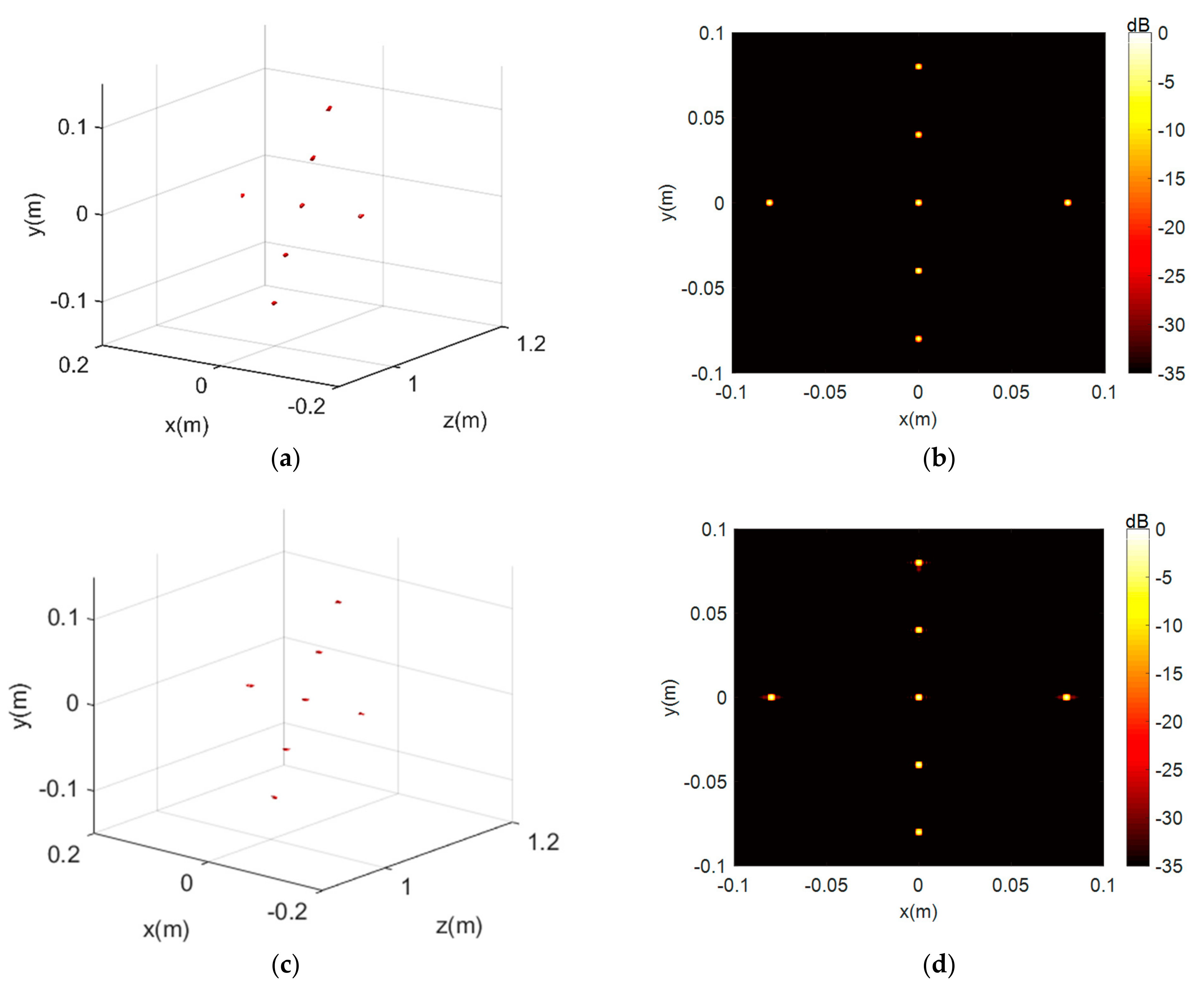 Remotesensing 13 04701 g008