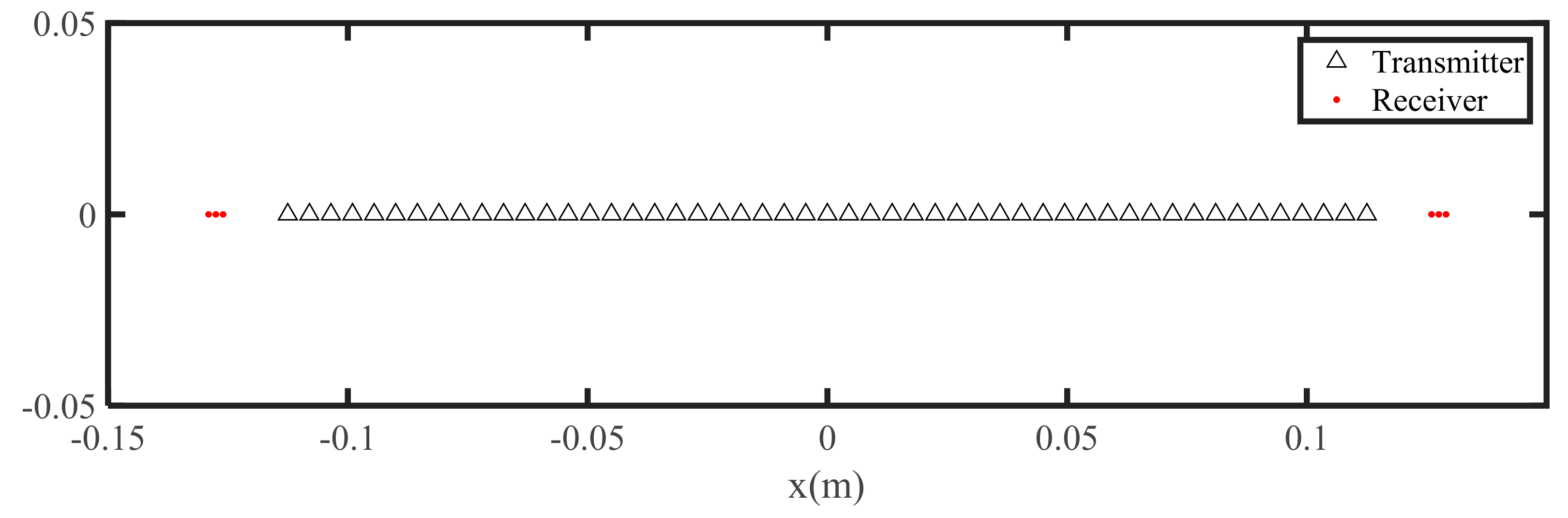 Remotesensing 13 04701 g013