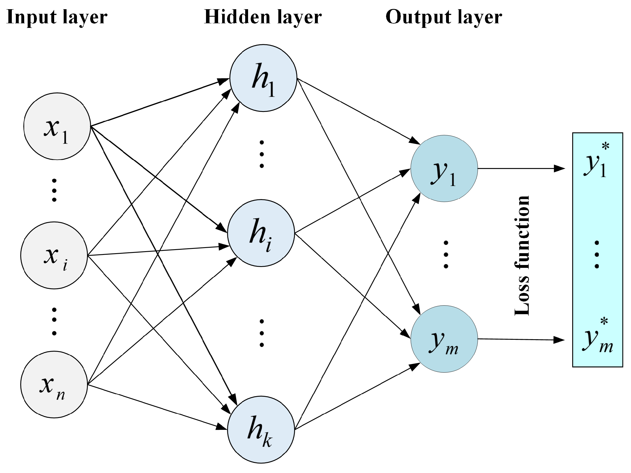 Remotesensing 13 04712 g002