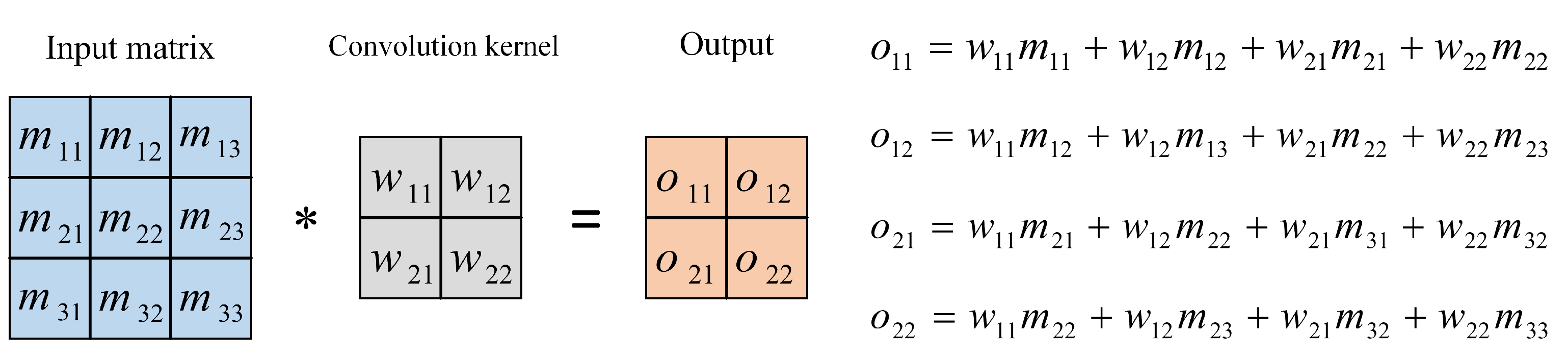 Remotesensing 13 04712 g004