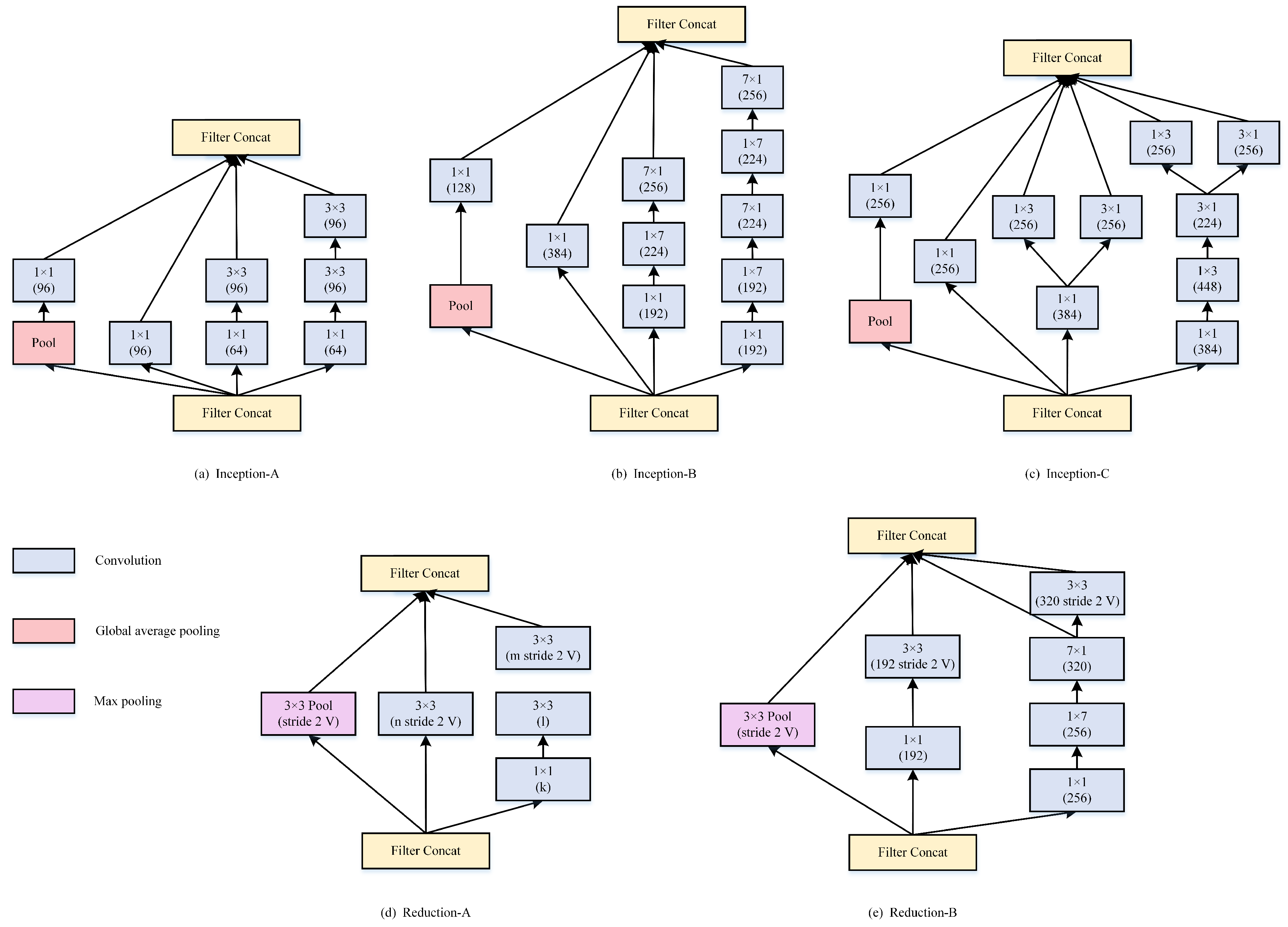 Remotesensing 13 04712 g013