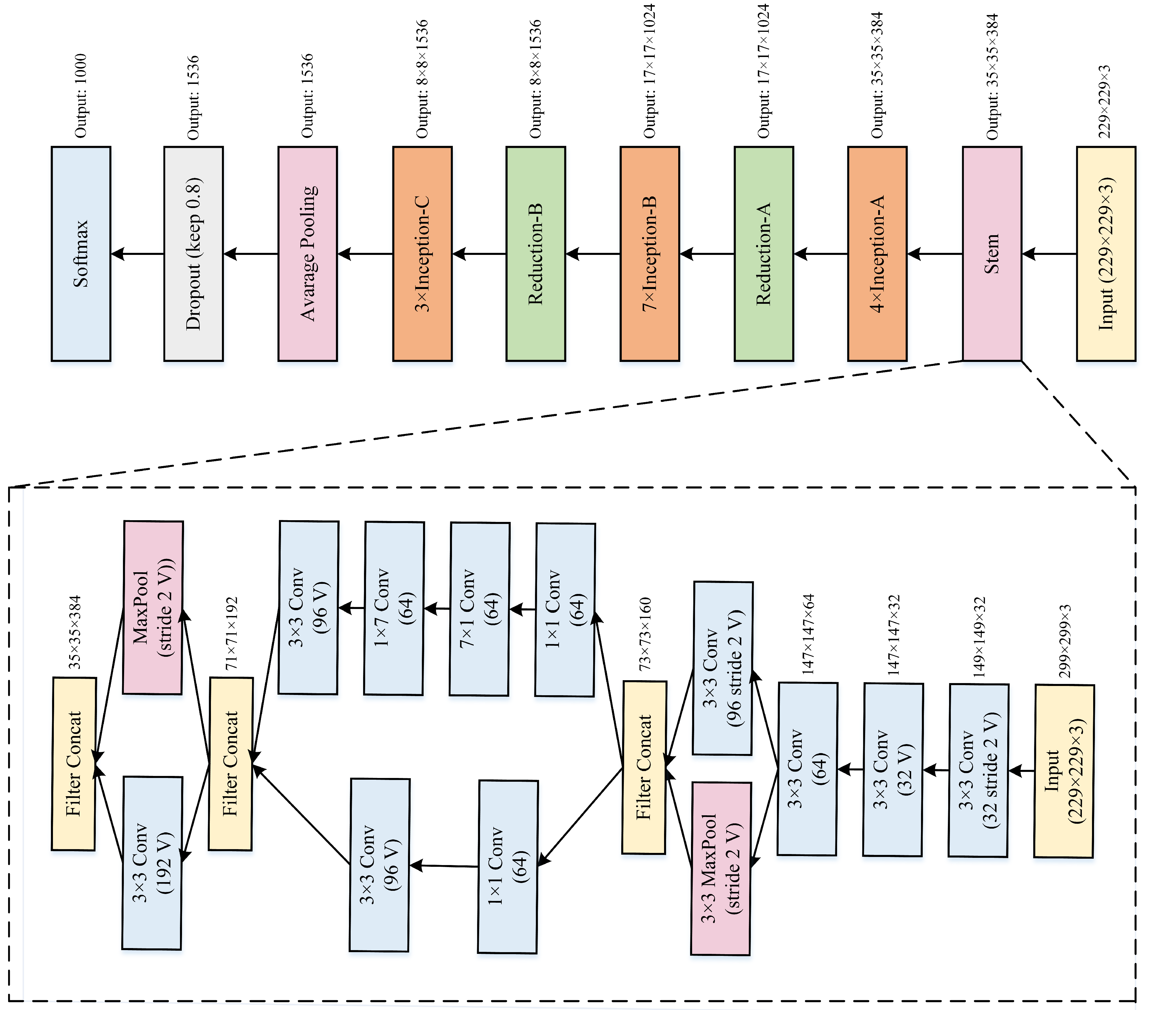Remotesensing 13 04712 g014