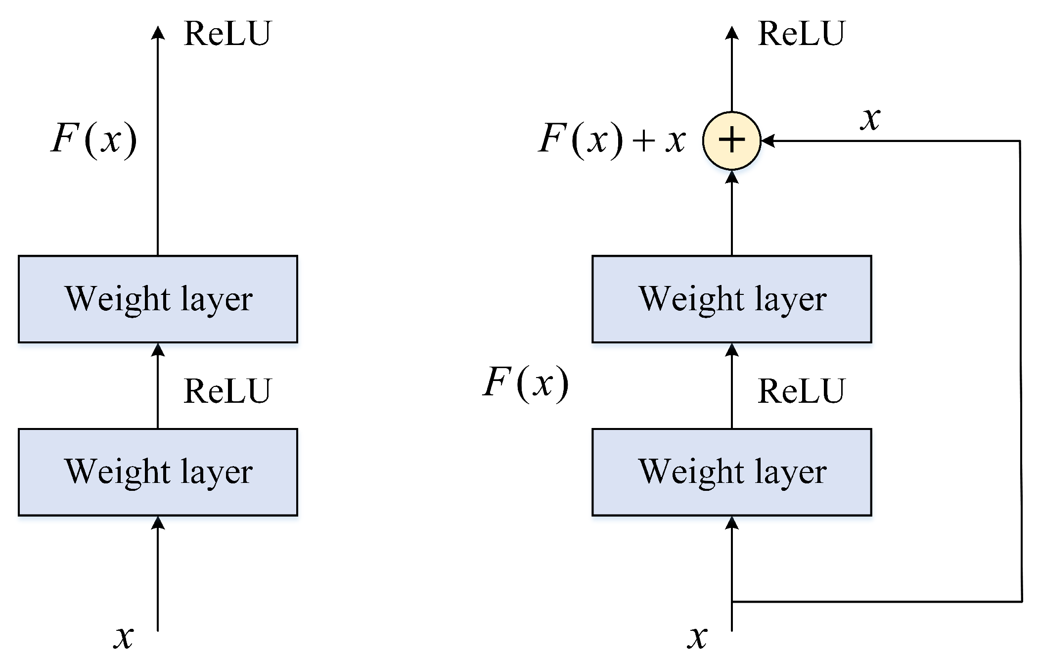 Remotesensing 13 04712 g015