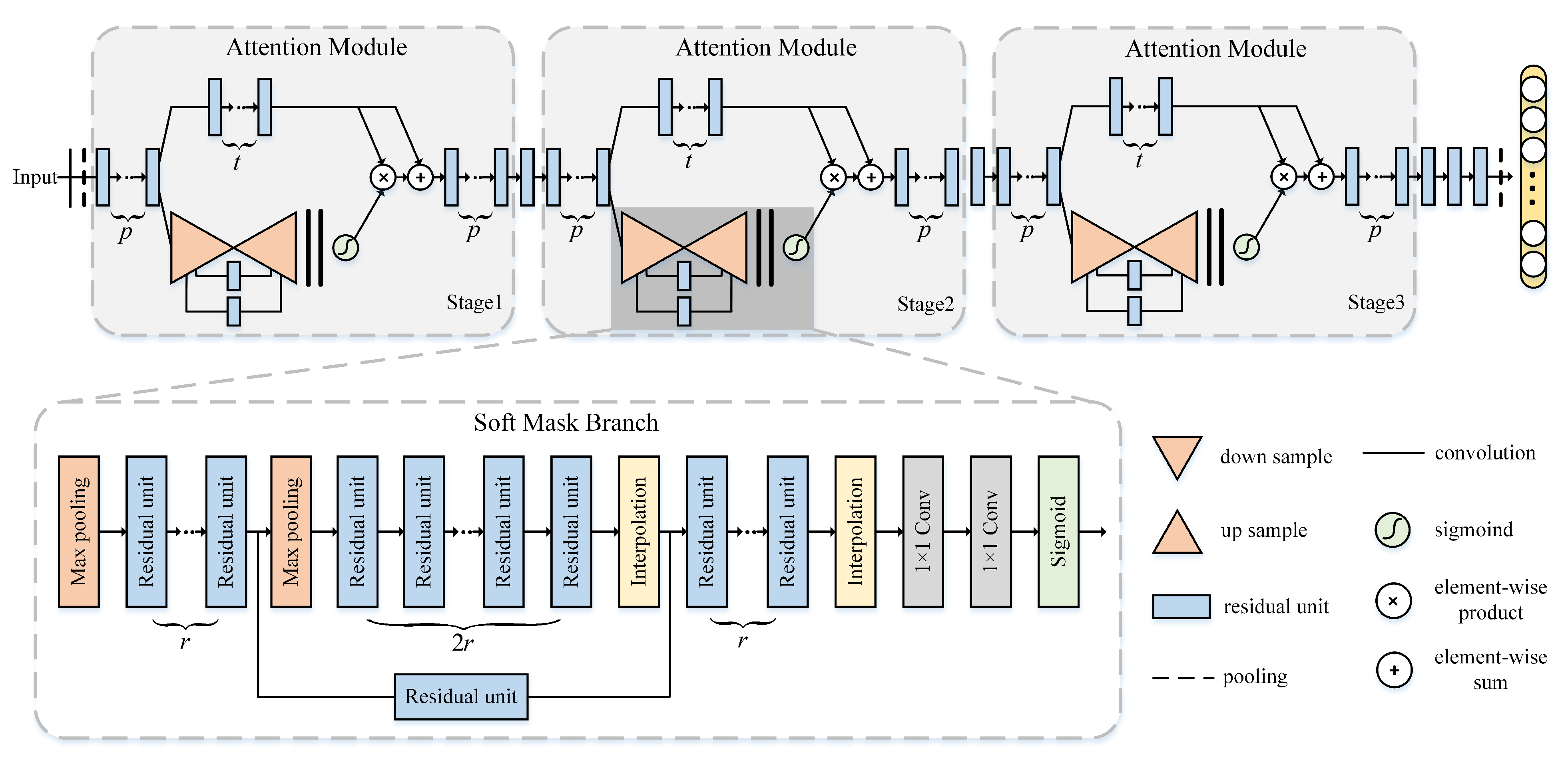 Remotesensing 13 04712 g022