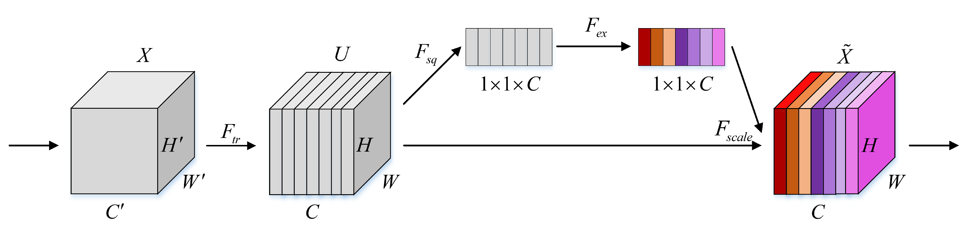 Remotesensing 13 04712 g023