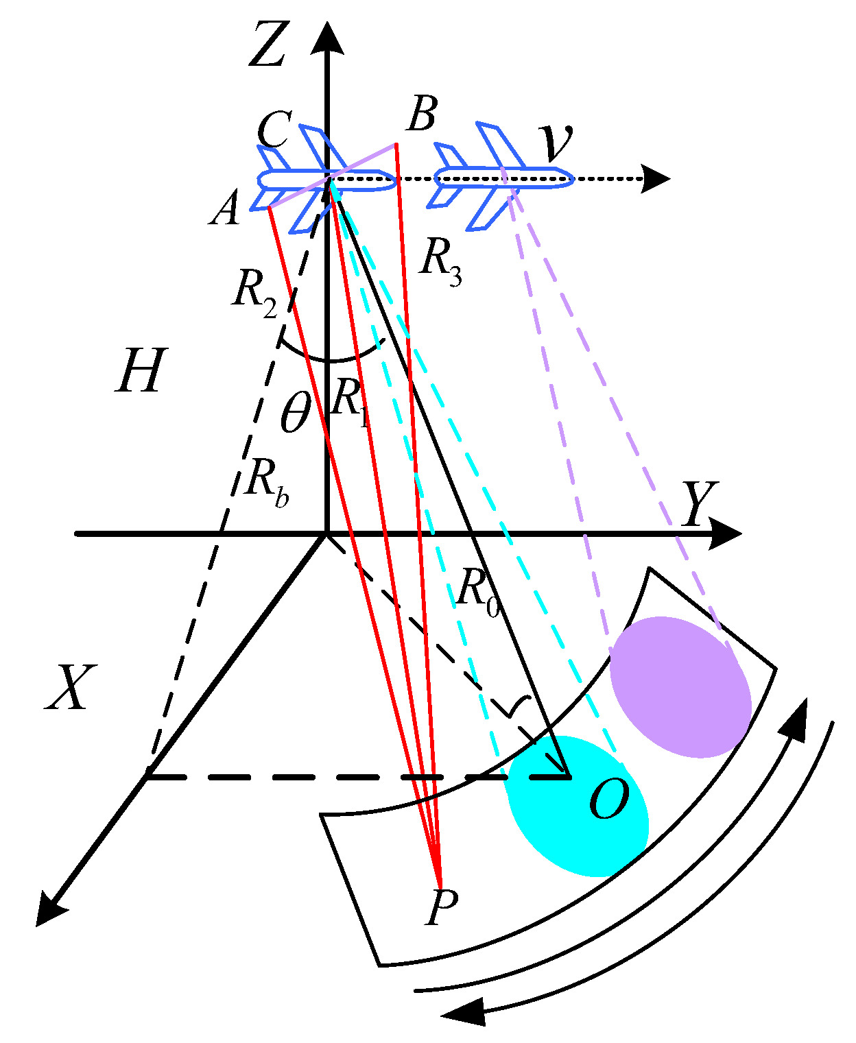Remotesensing 13 04724 g001