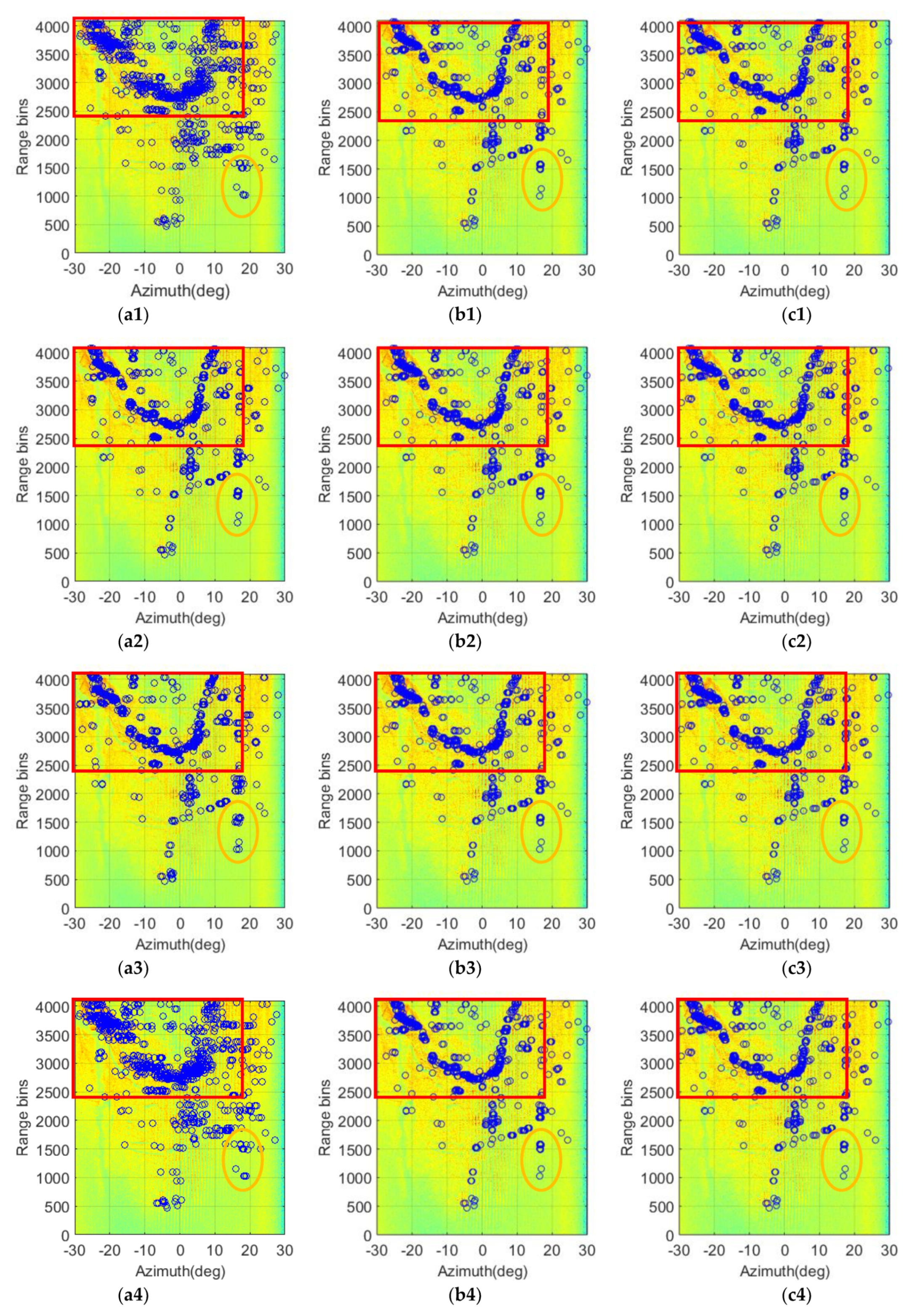 Remotesensing 13 04724 g012a