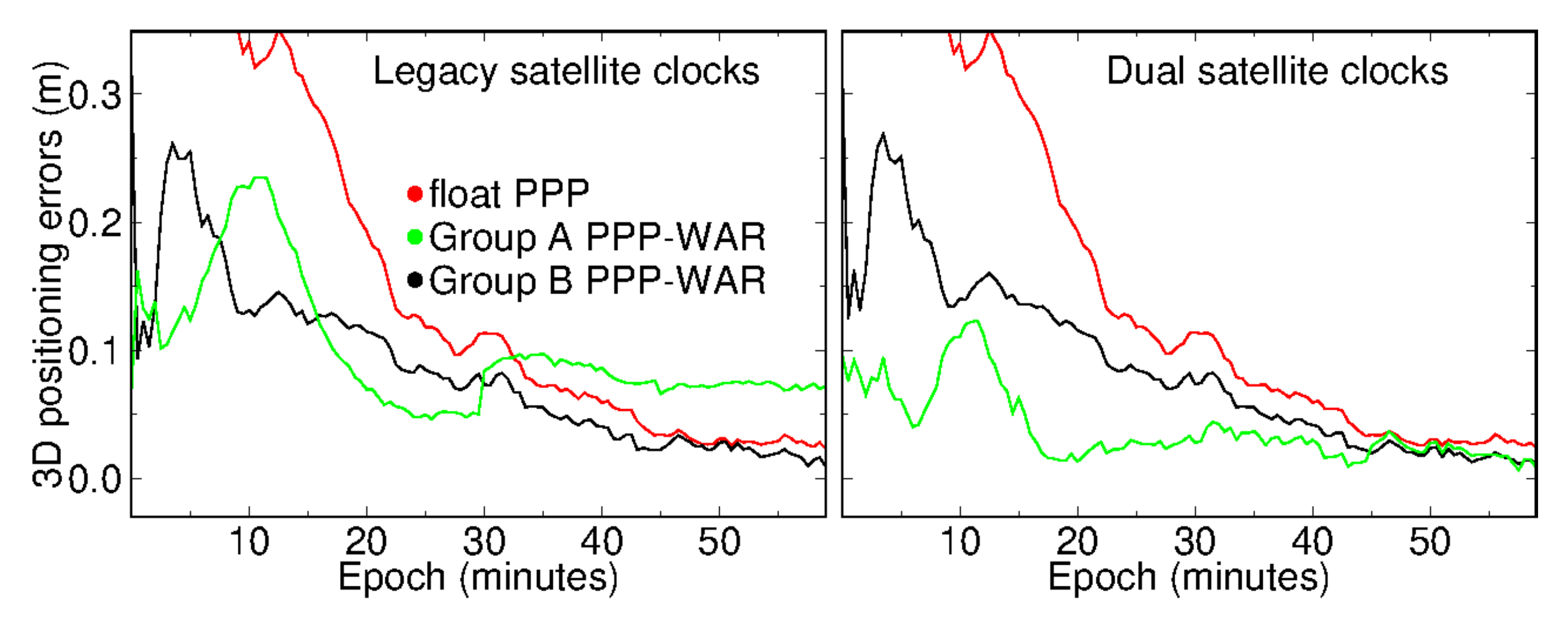 Remotesensing 13 04746 g002