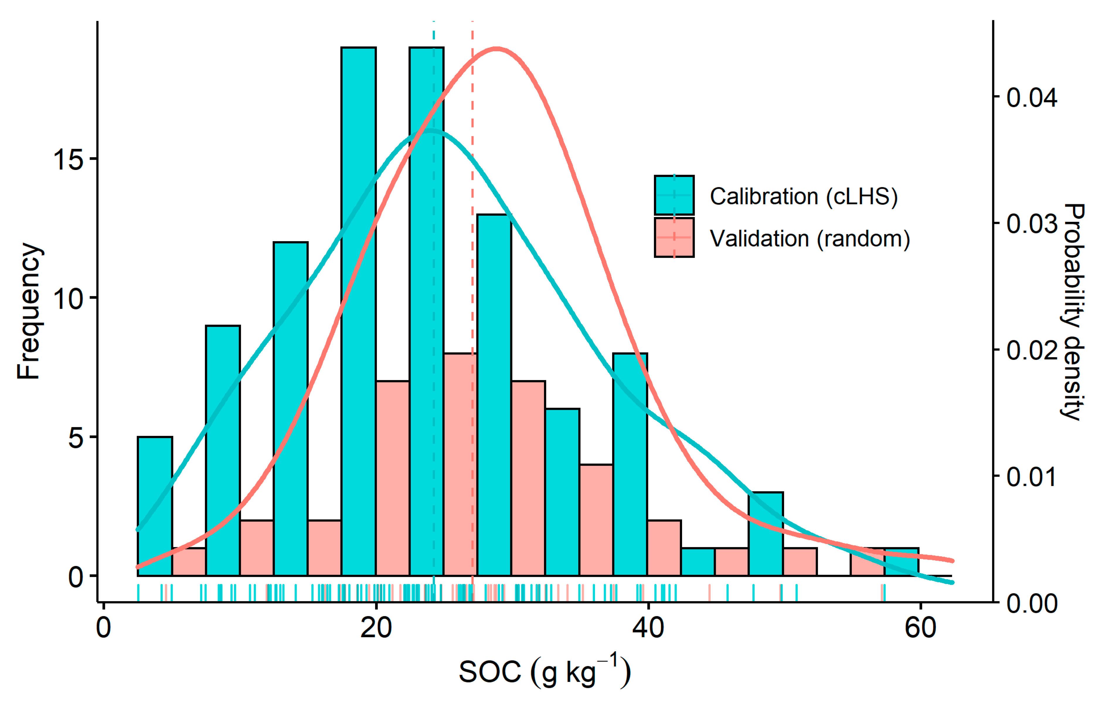 Remotesensing 13 04772 g003