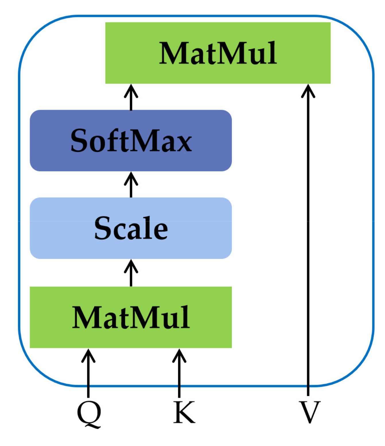 Remotesensing 13 04779 g002