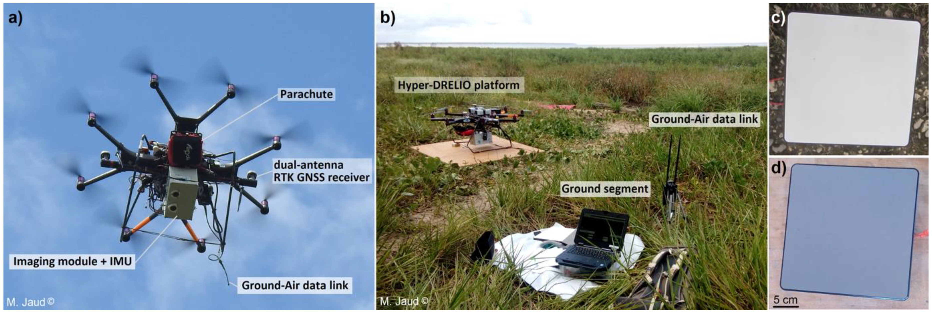 Remotesensing 13 04792 g002