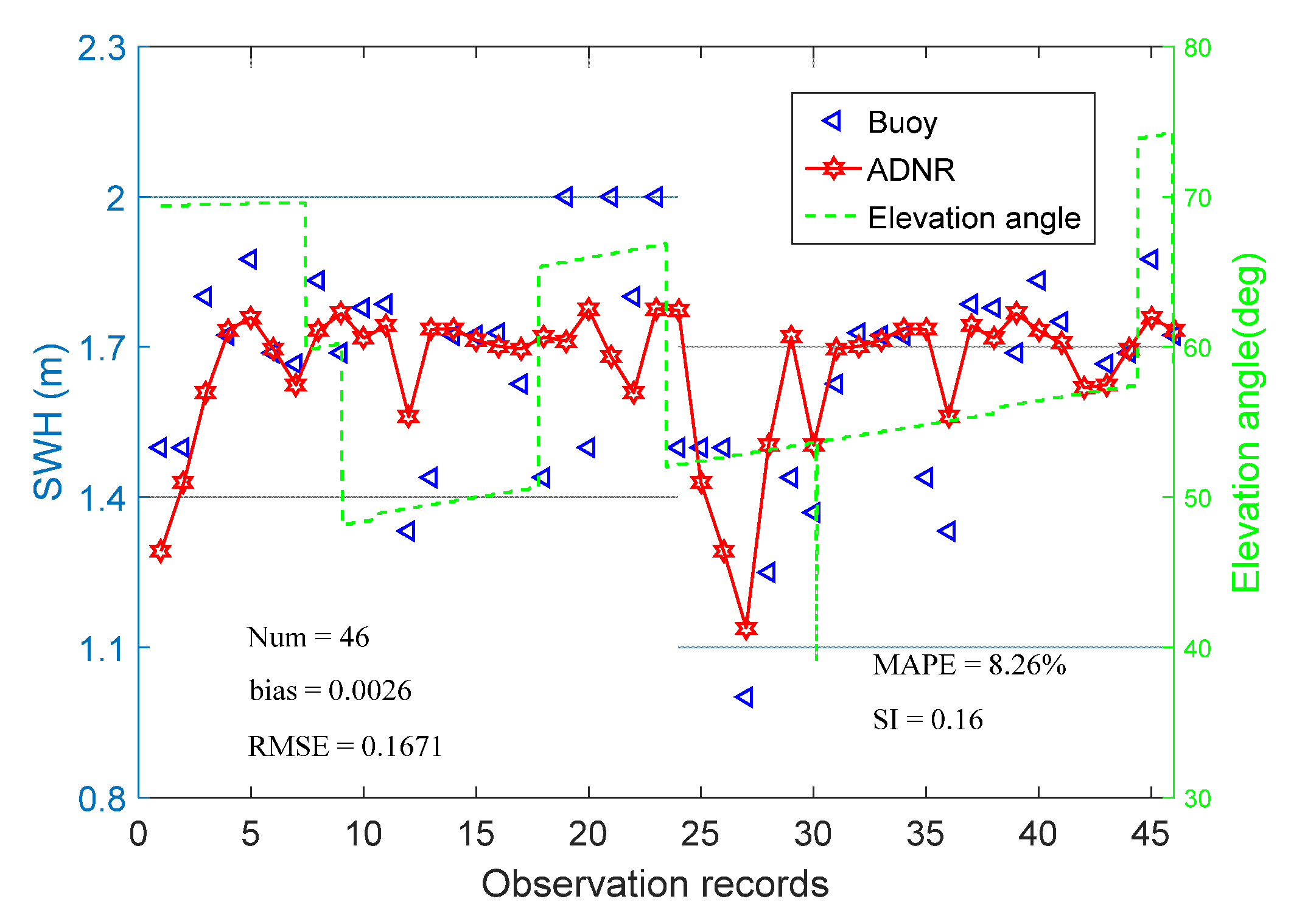 Remotesensing 13 04806 g006