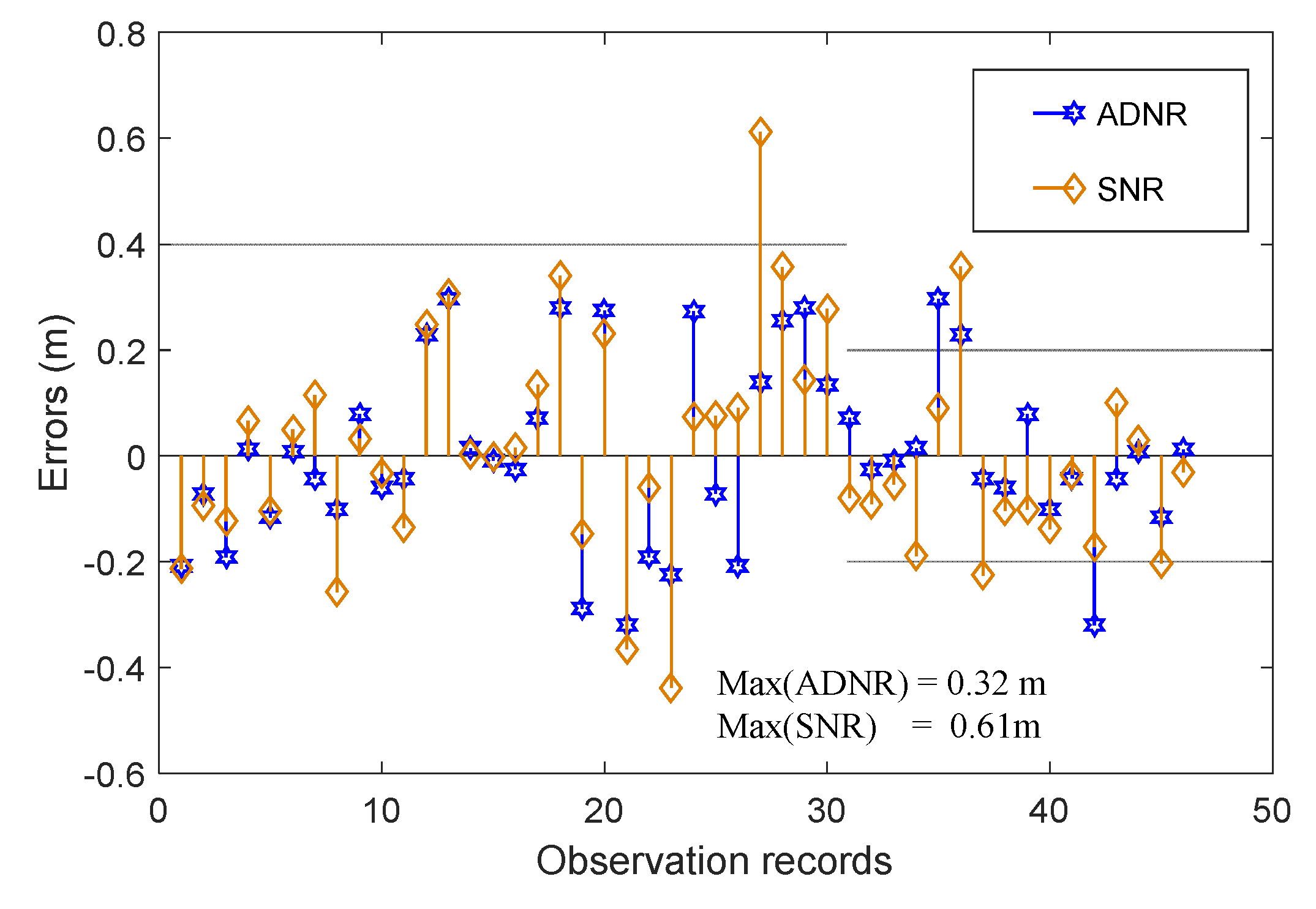 Remotesensing 13 04806 g008
