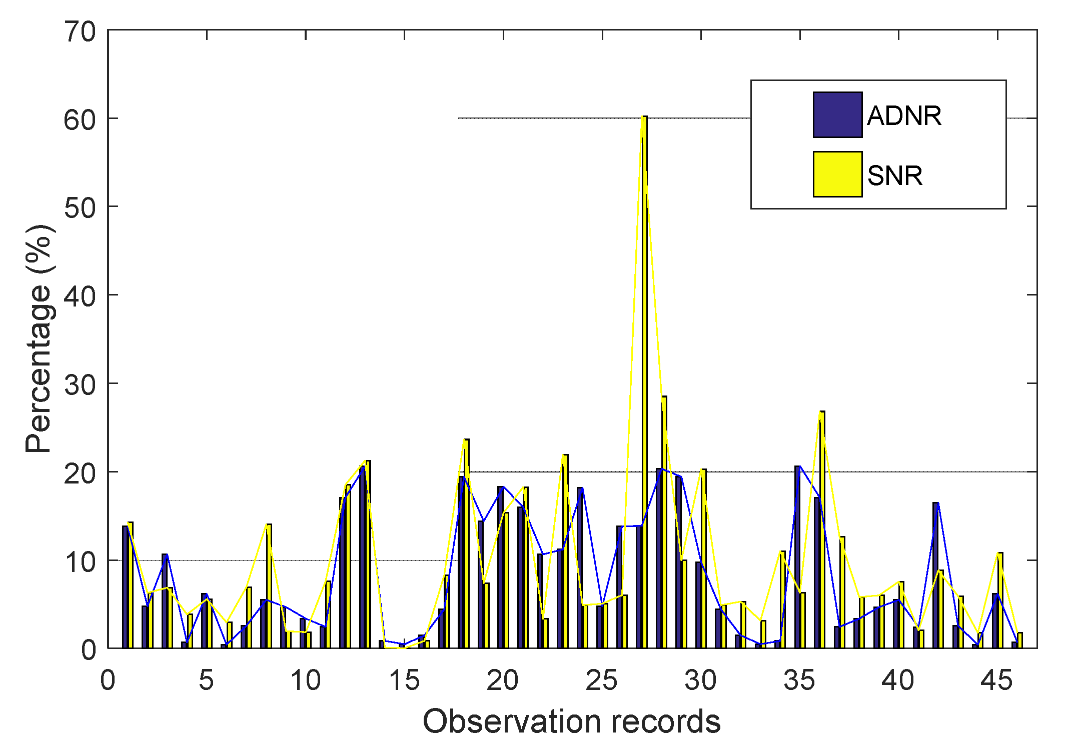 Remotesensing 13 04806 g009