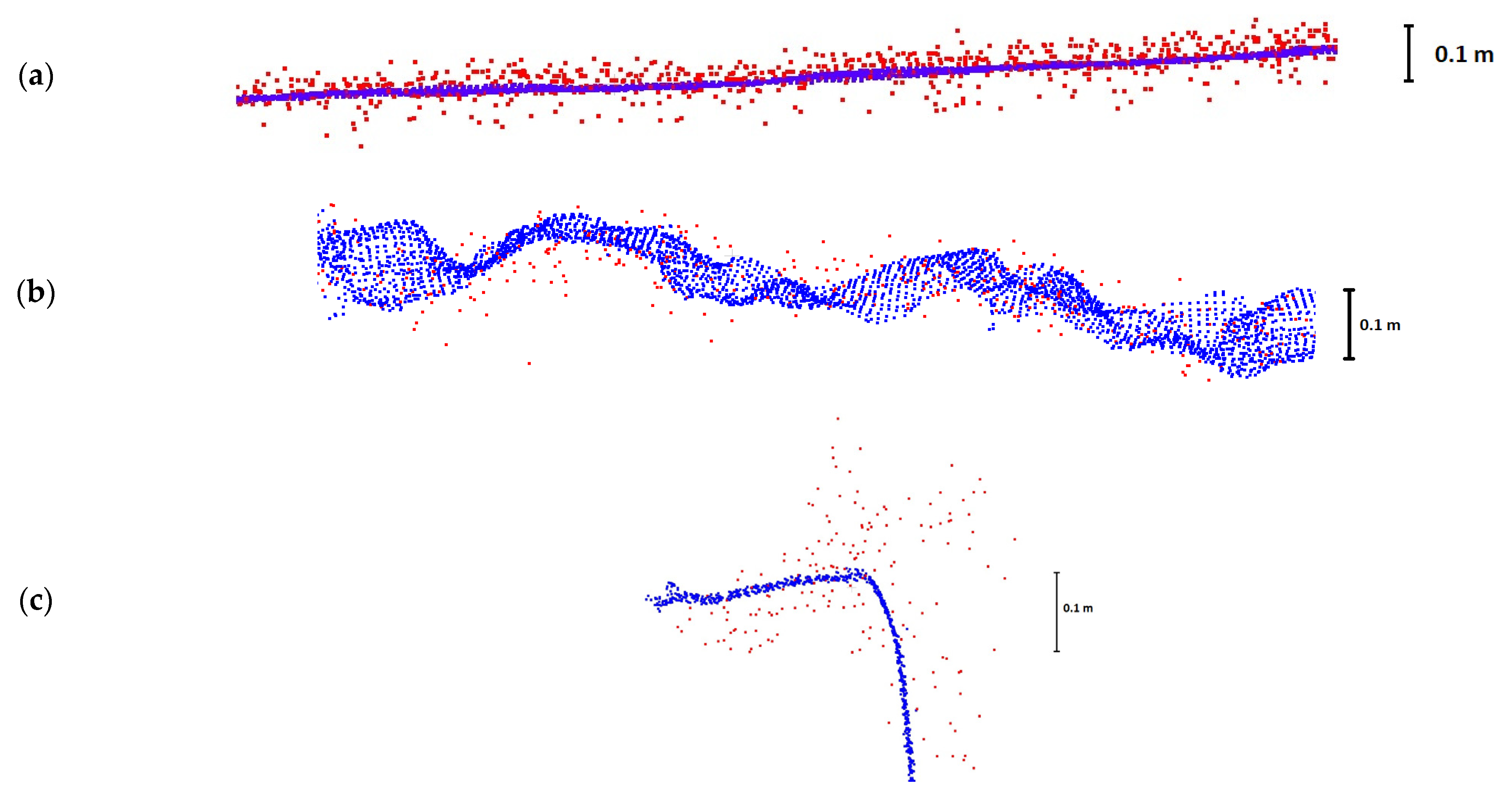 Remotesensing 13 04811 g008