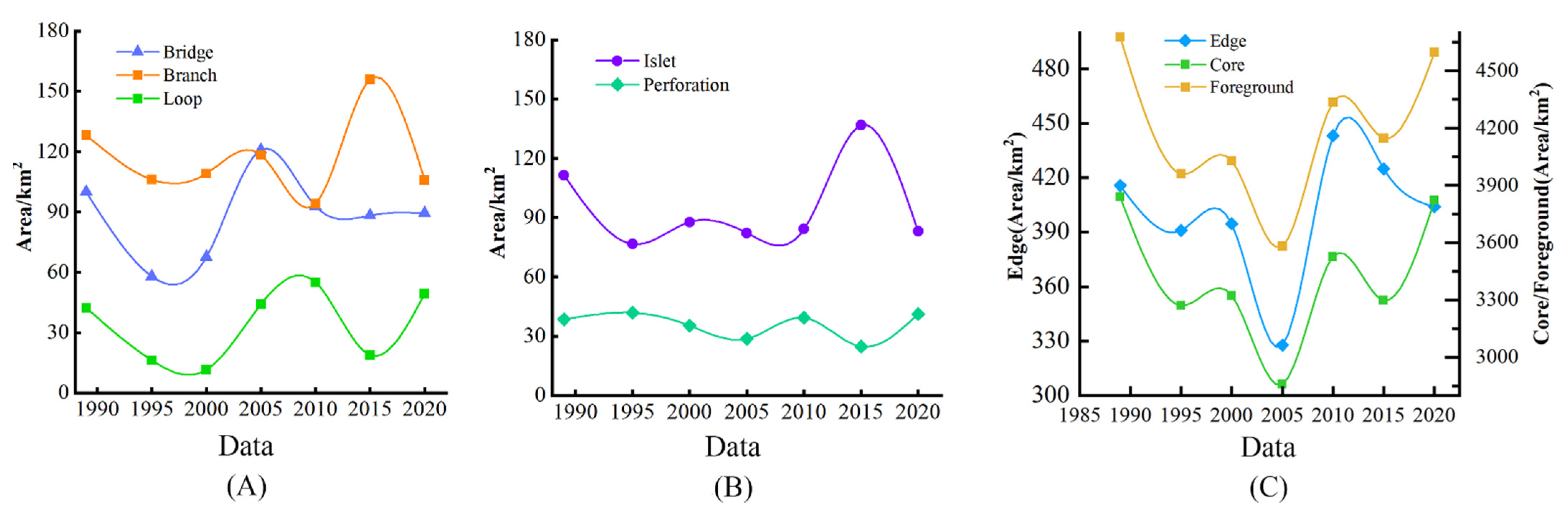 Remotesensing 13 04812 g005