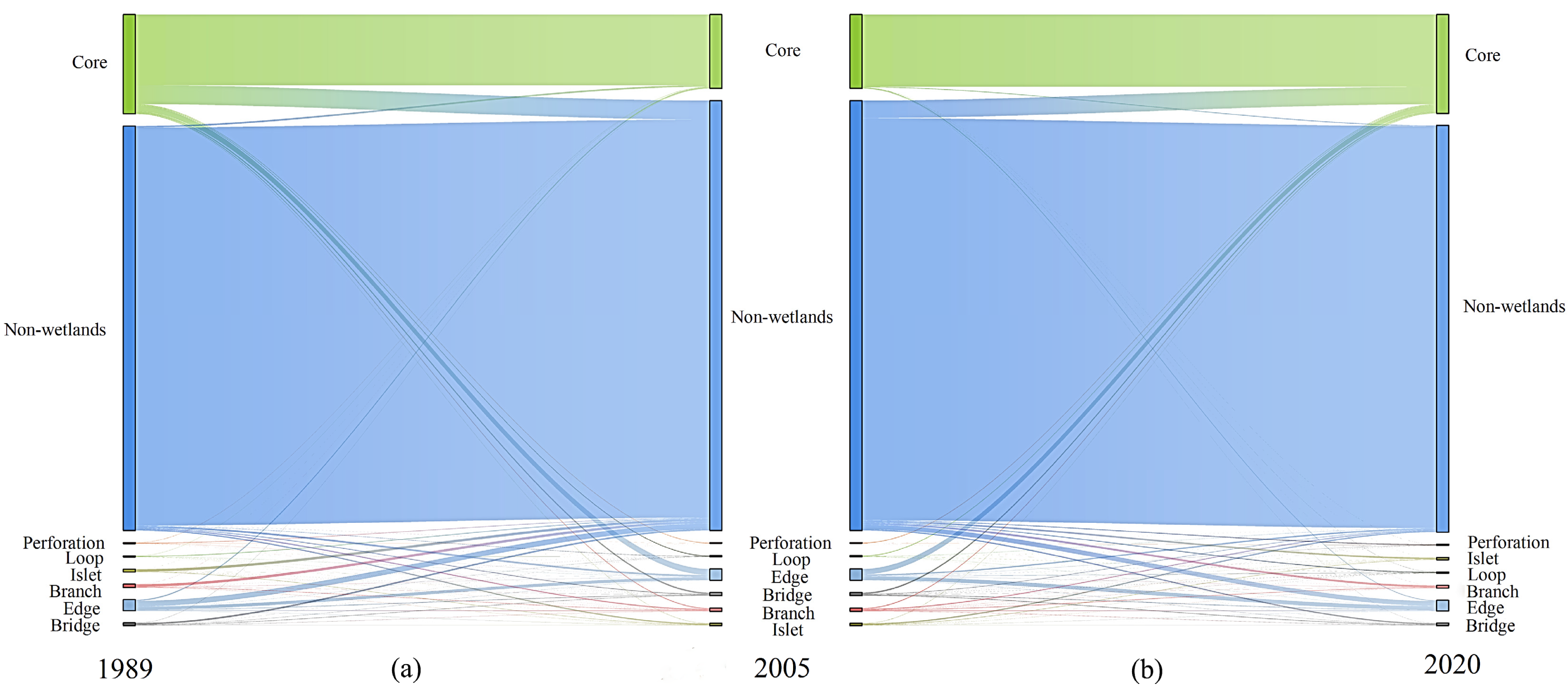 Remotesensing 13 04812 g006