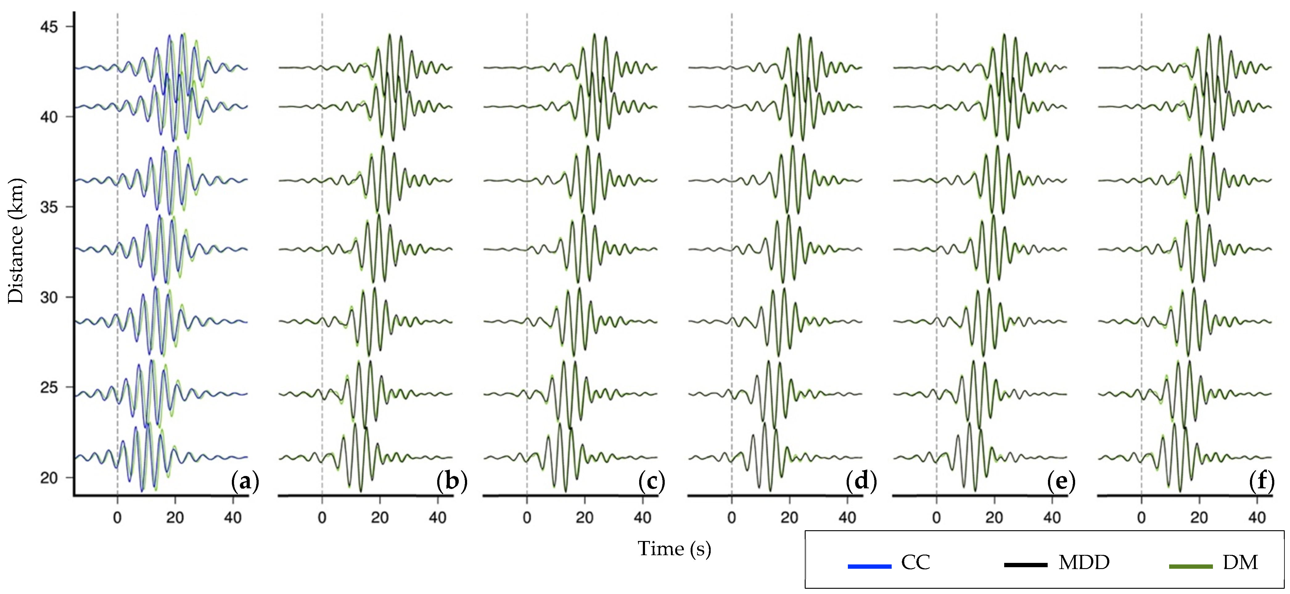 Remotesensing 13 04818 g005