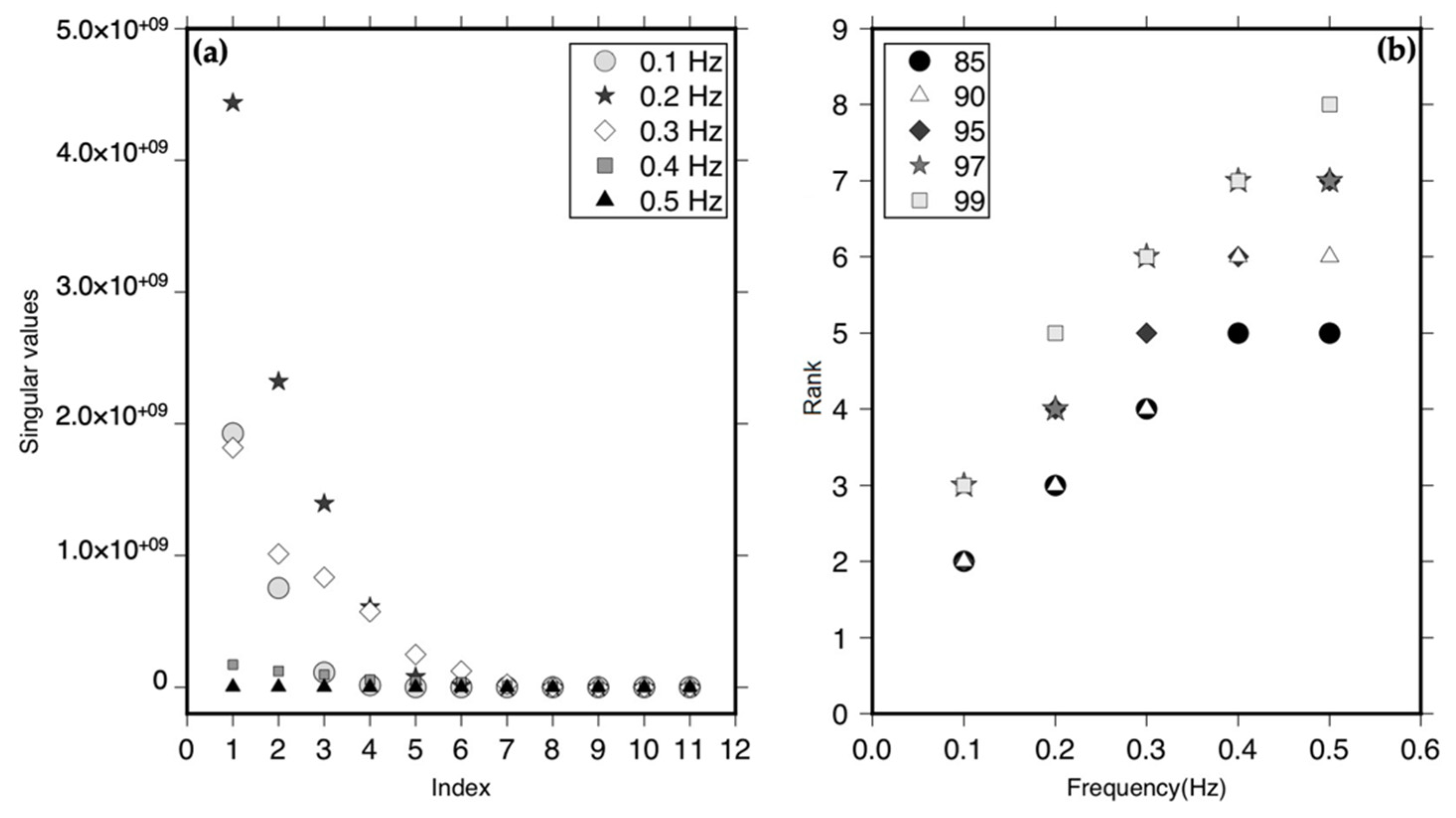 Remotesensing 13 04818 g006